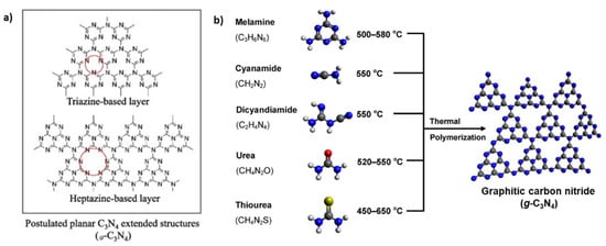 Peroxymonosulfate‐Assisted Phenol Degradation via a Magnetic  Covalent‐Triazine‐Framework‐Based Photocatalyst - Ai - 2023 - ChemCatChem -  Wiley Online Library