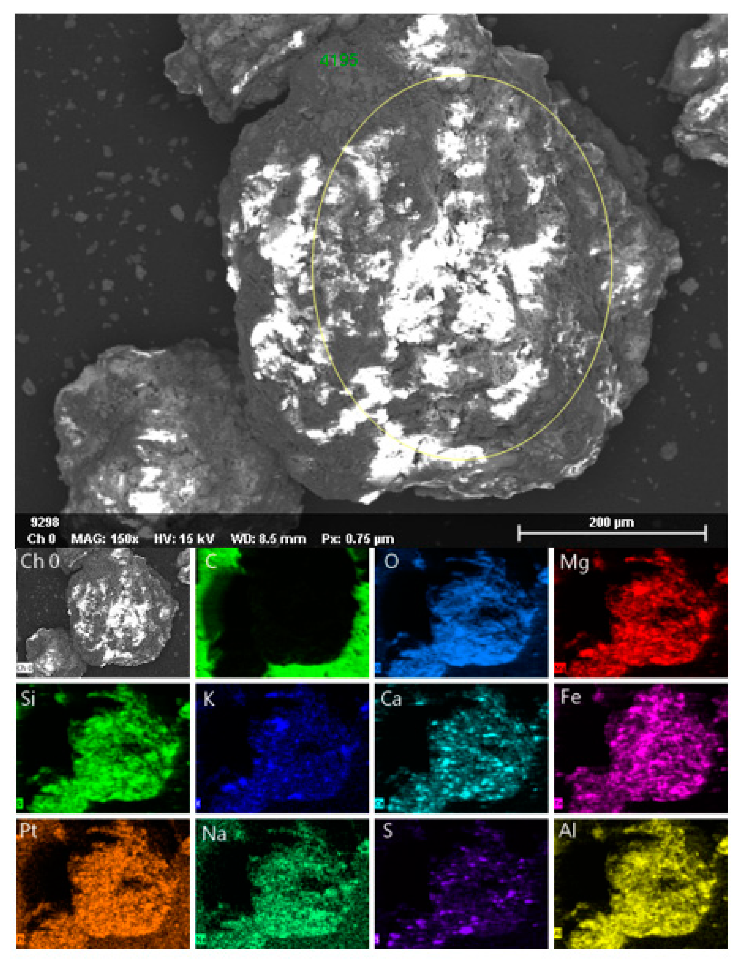 Catalysts 12 01148 g003