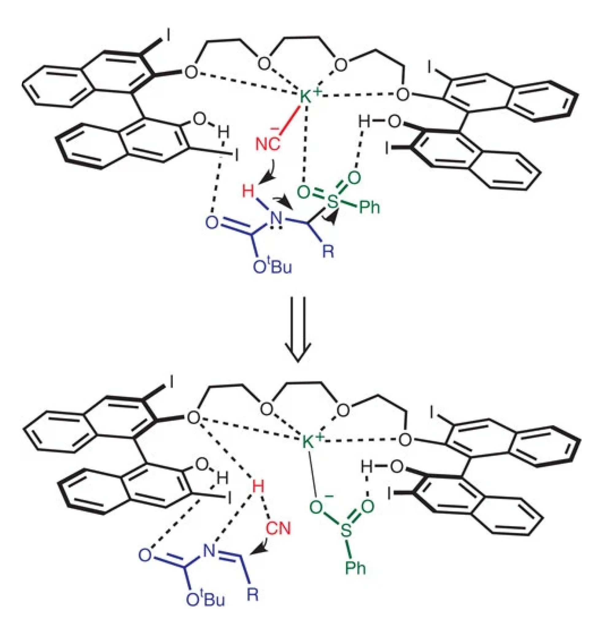 Catalysts 12 01149 sch005