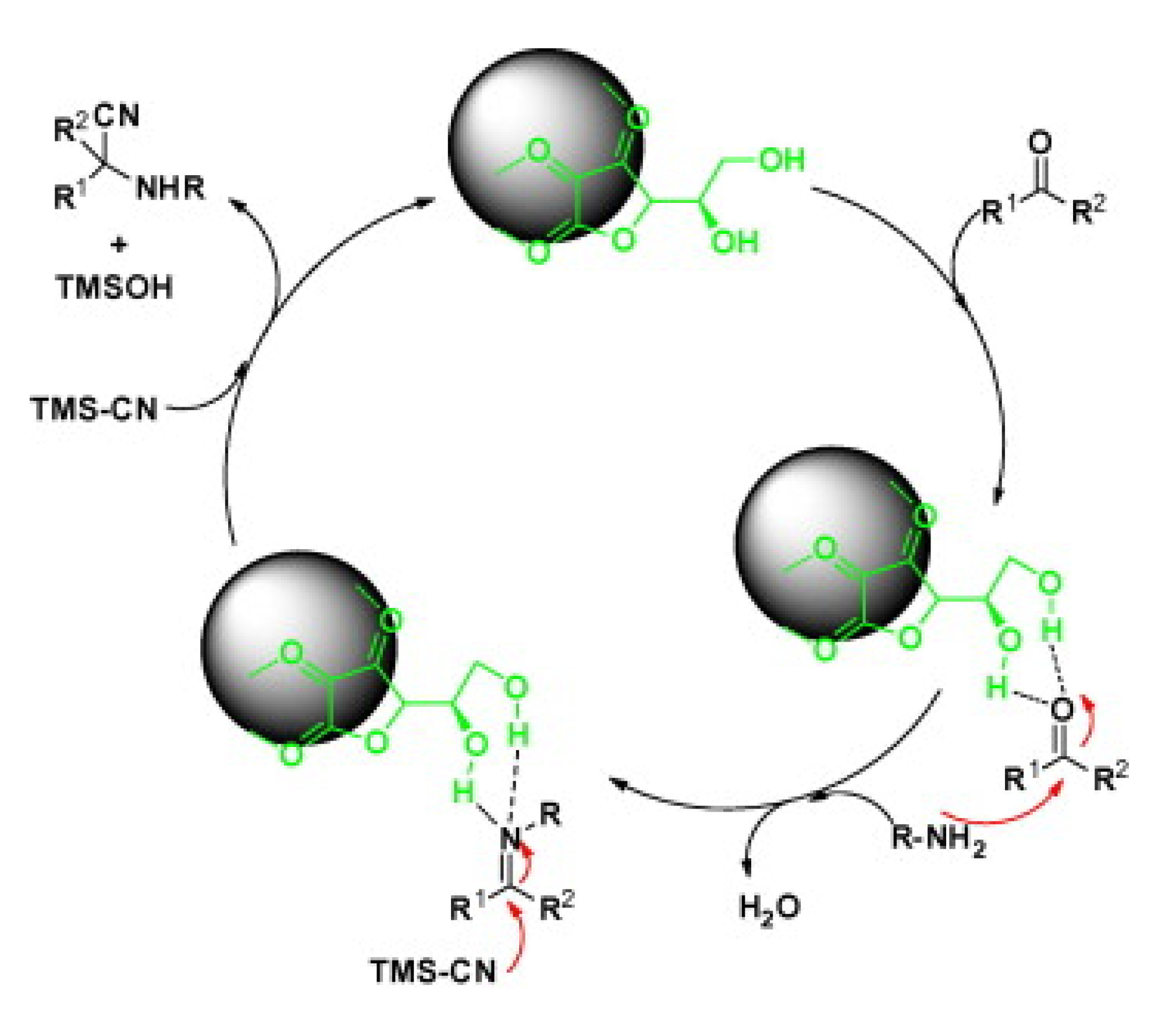 Catalysts 12 01149 sch008