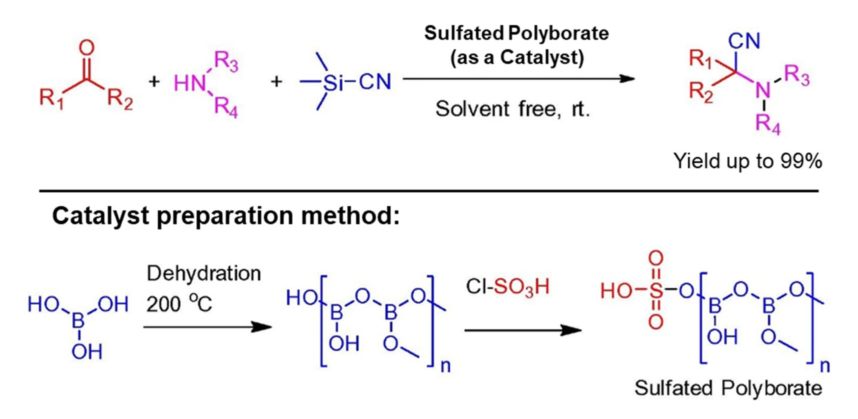 Catalysts 12 01149 sch009
