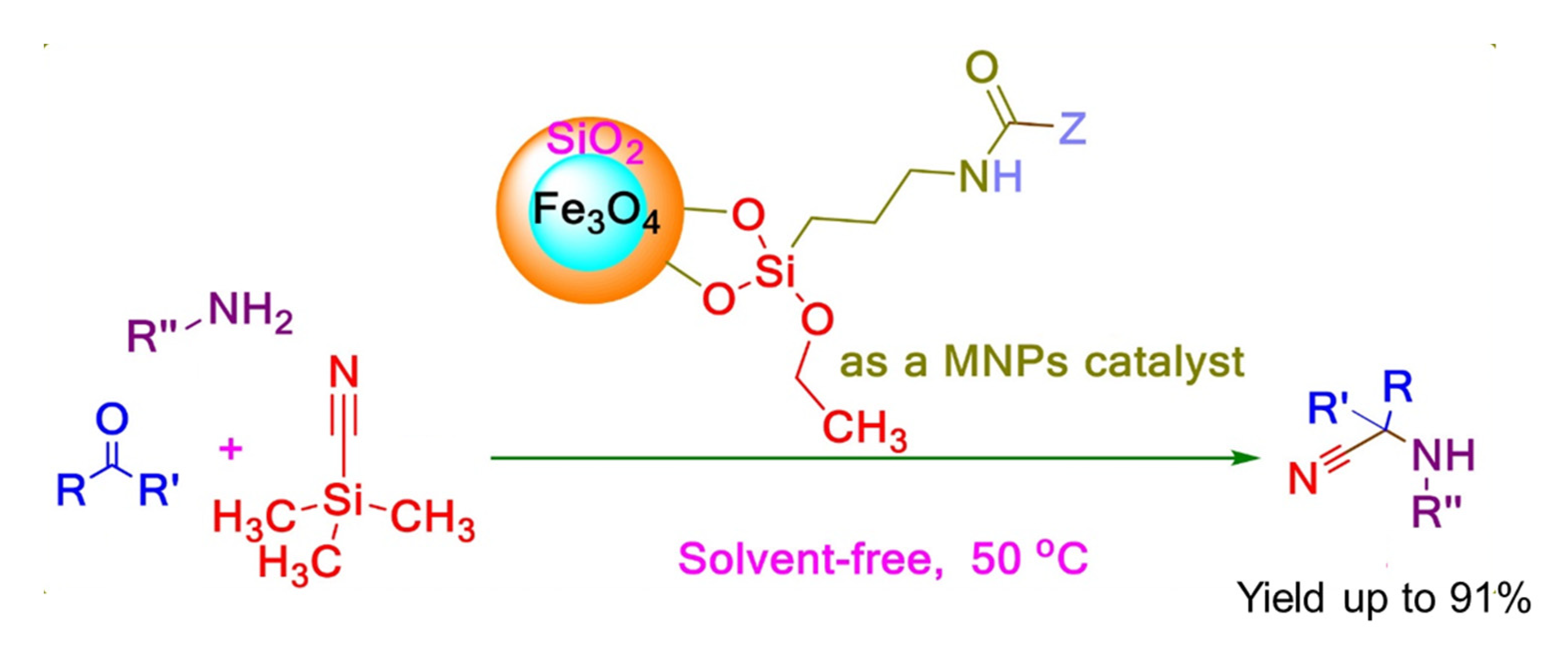 Catalysts 12 01149 sch010