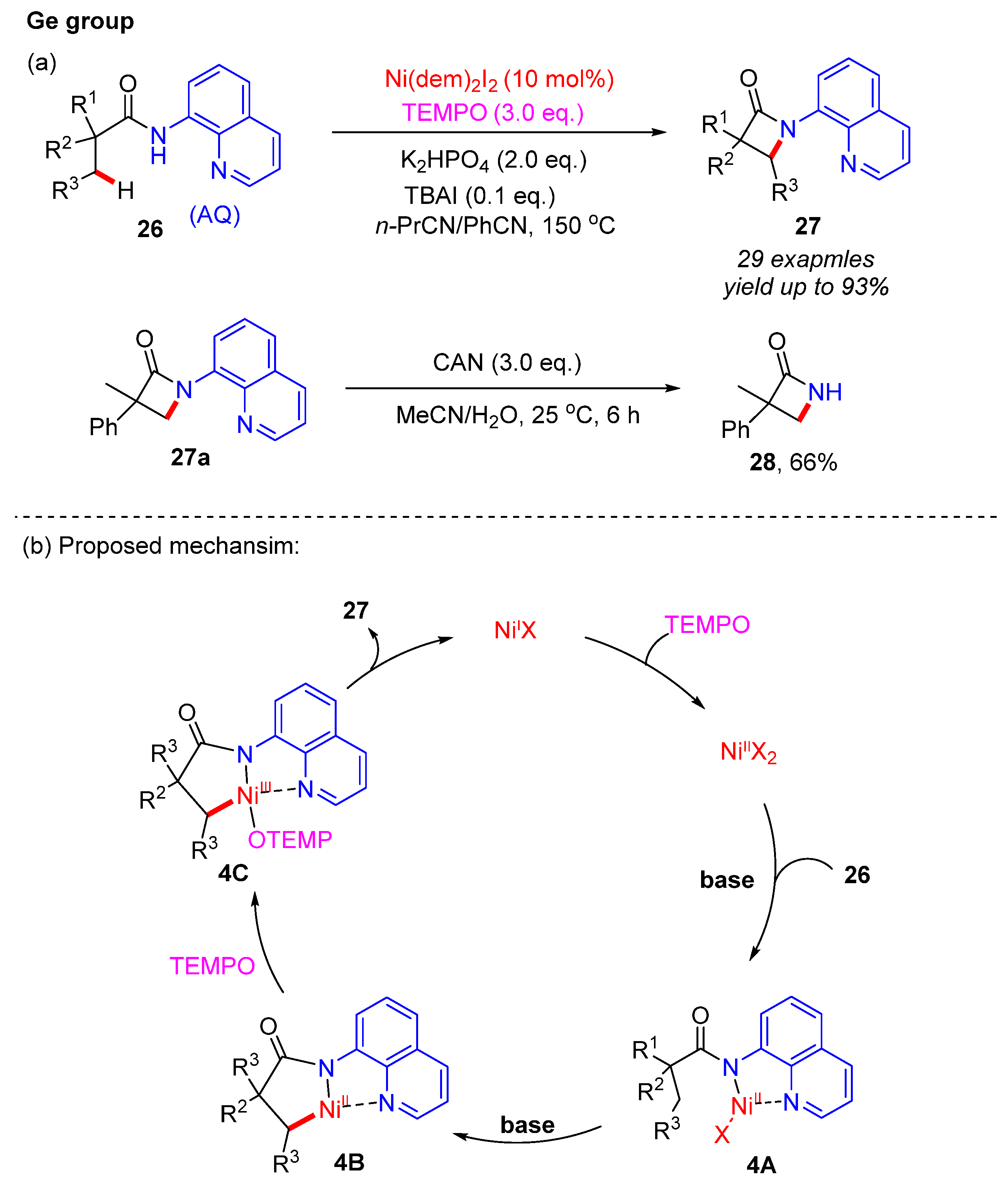 Catalysts 12 01163 sch010