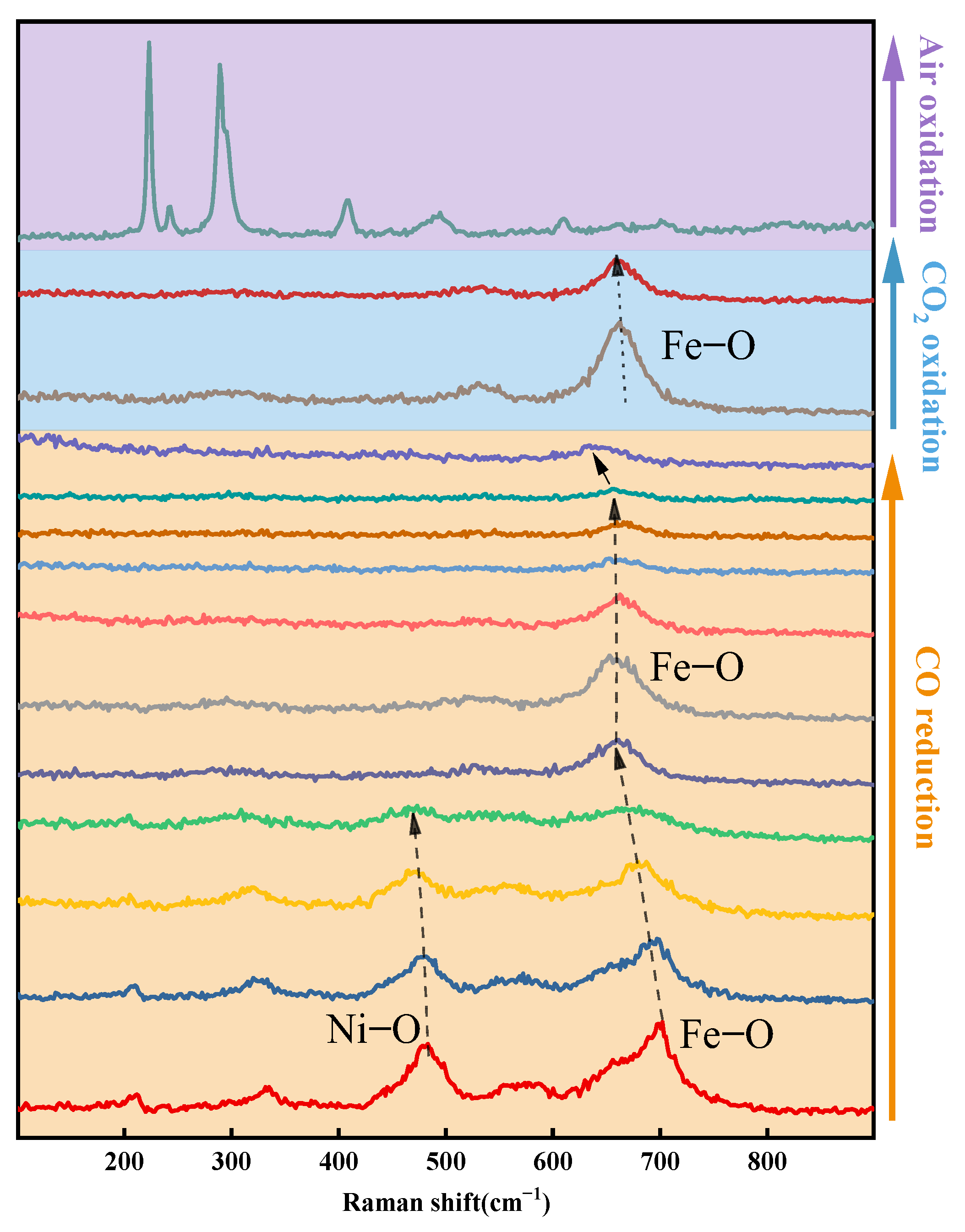 Catalysts 12 01181 g012