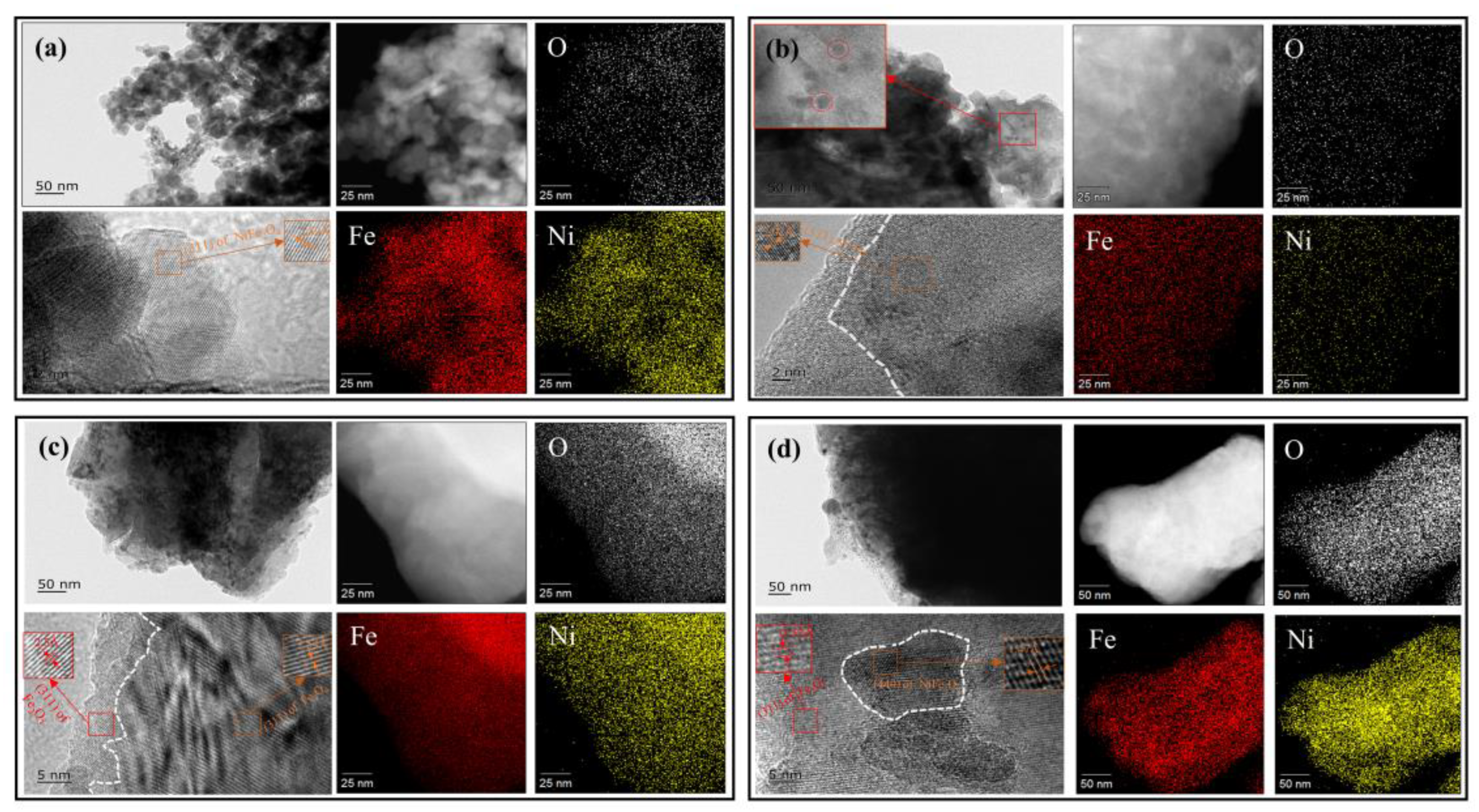 Catalysts 12 01181 g013
