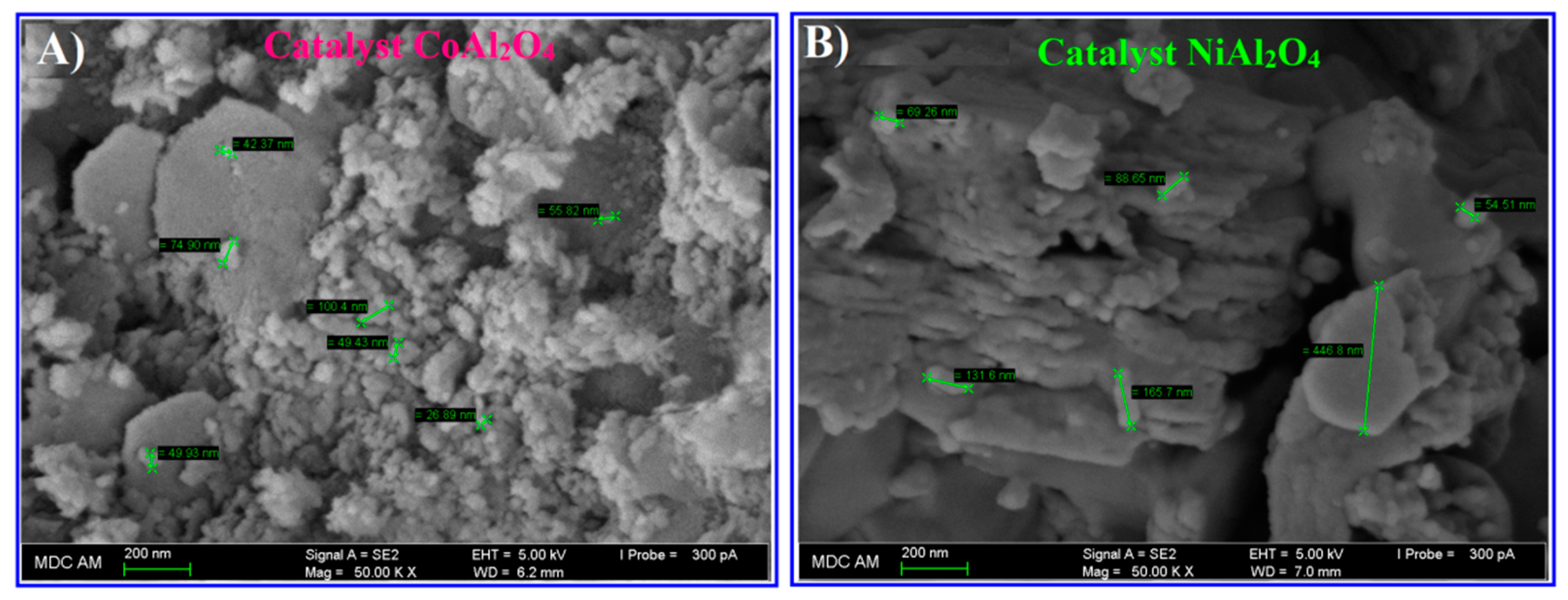 Catalysts 12 01183 g008