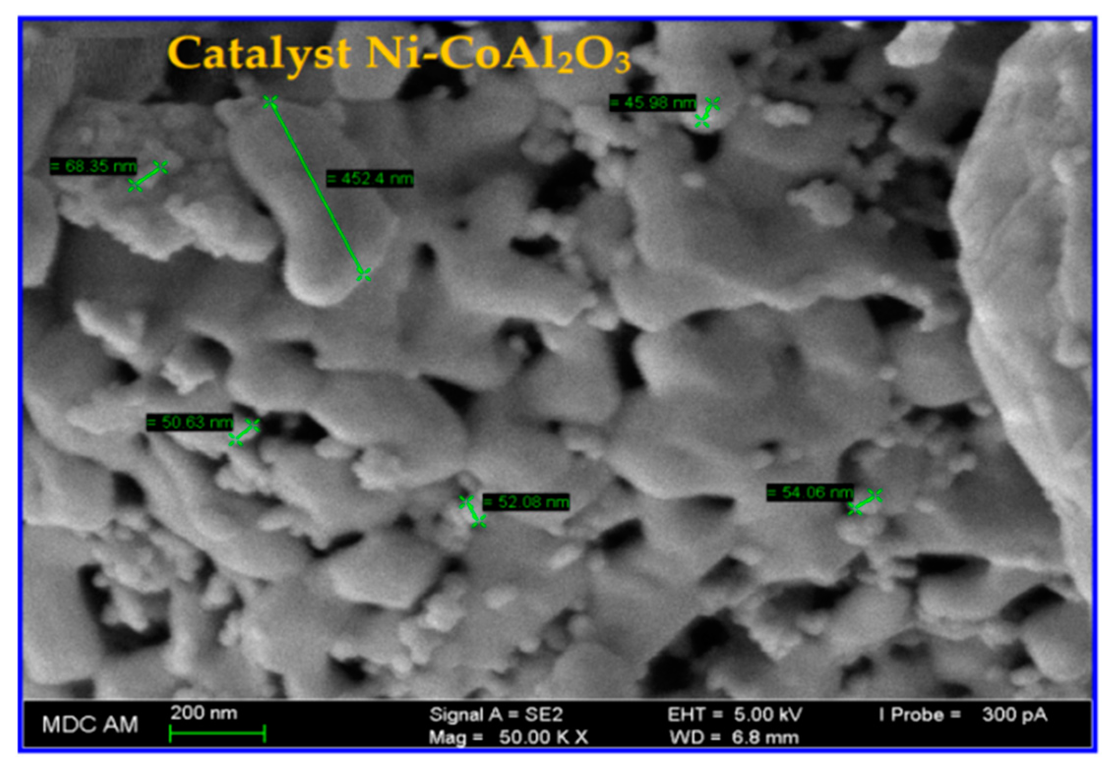 Catalysts 12 01183 g009