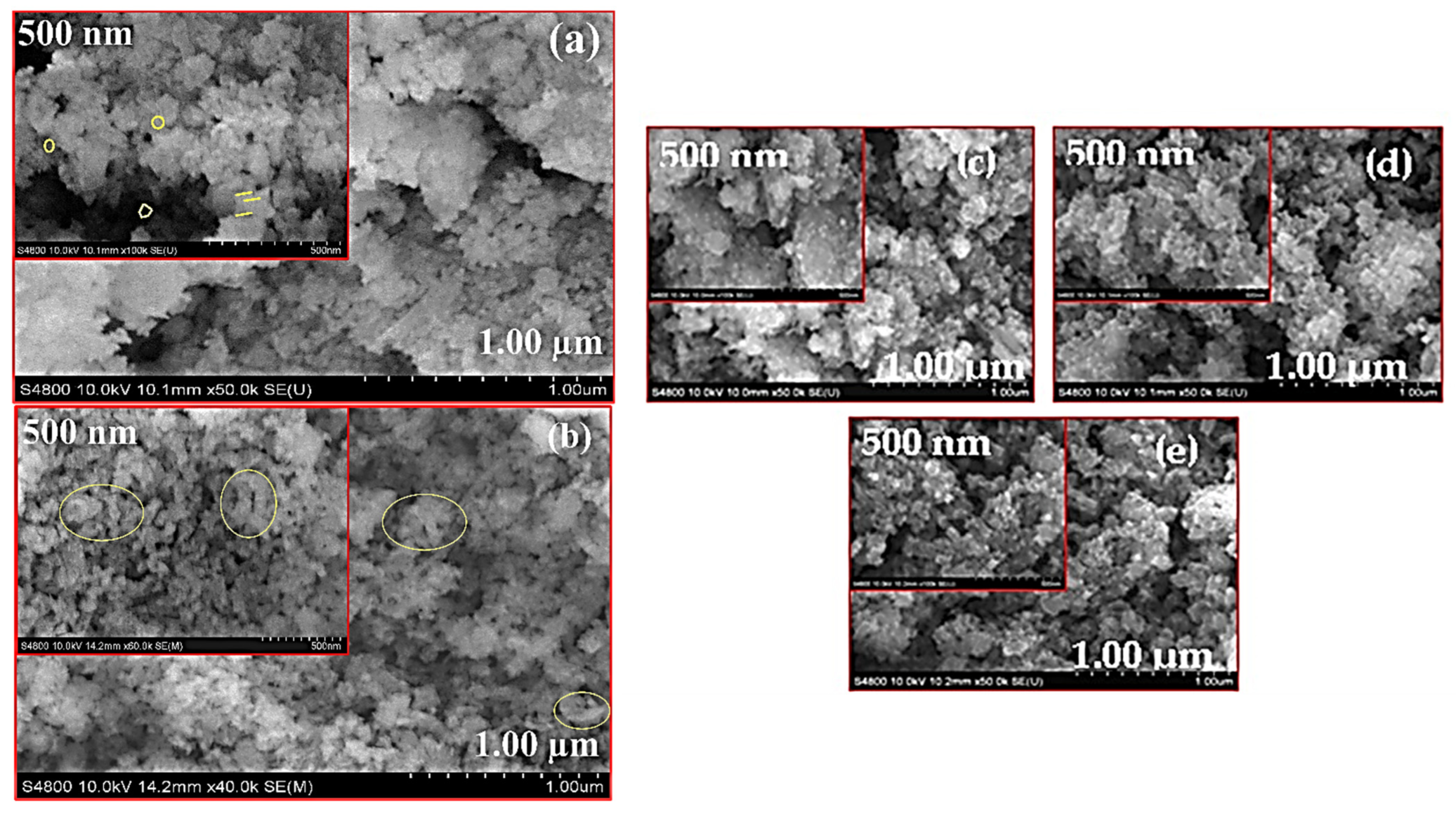 Catalysts 12 01184 g002 Catalysts 12 01184 g002