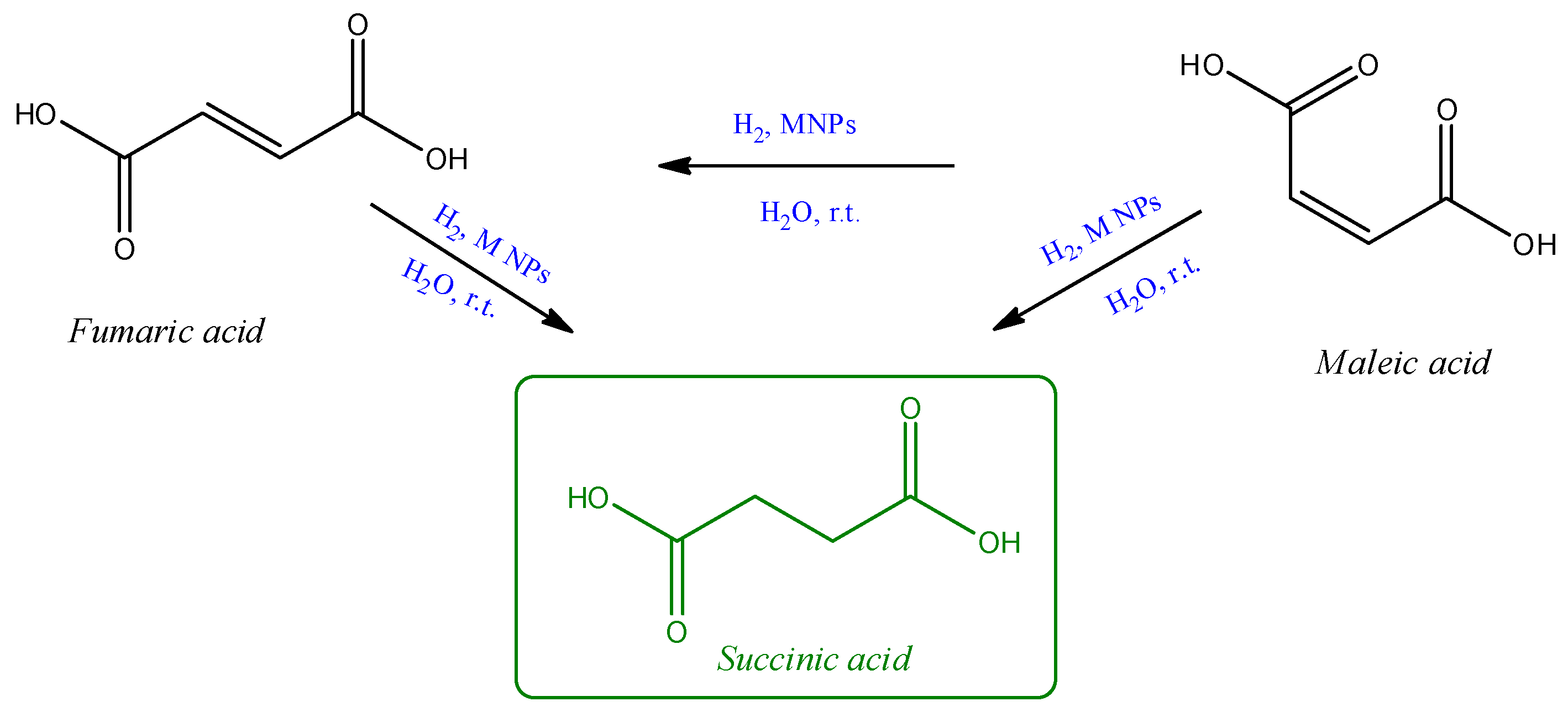 Catalysts 12 01206 sch002