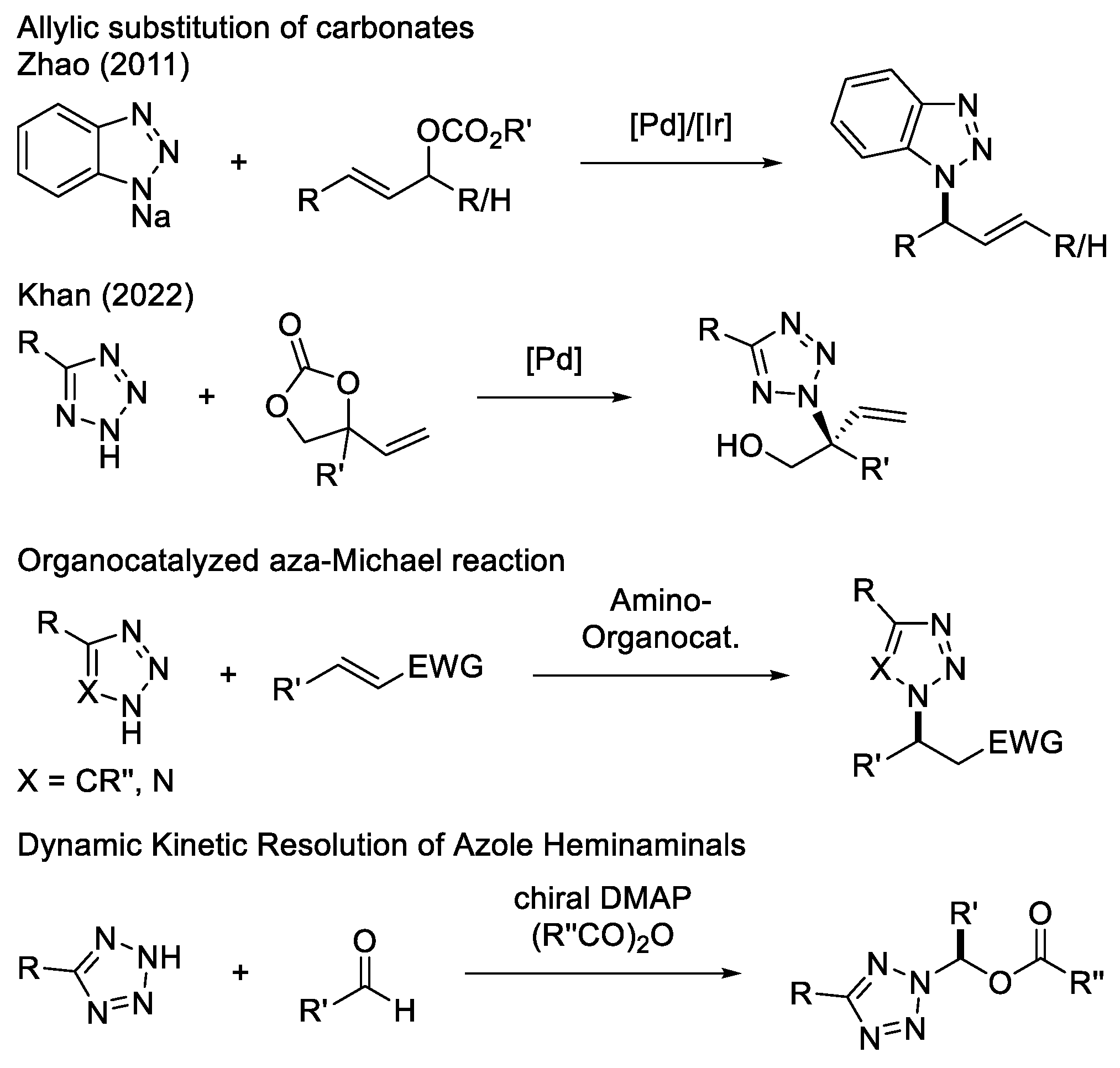 Catalysts 12 01209 sch001
