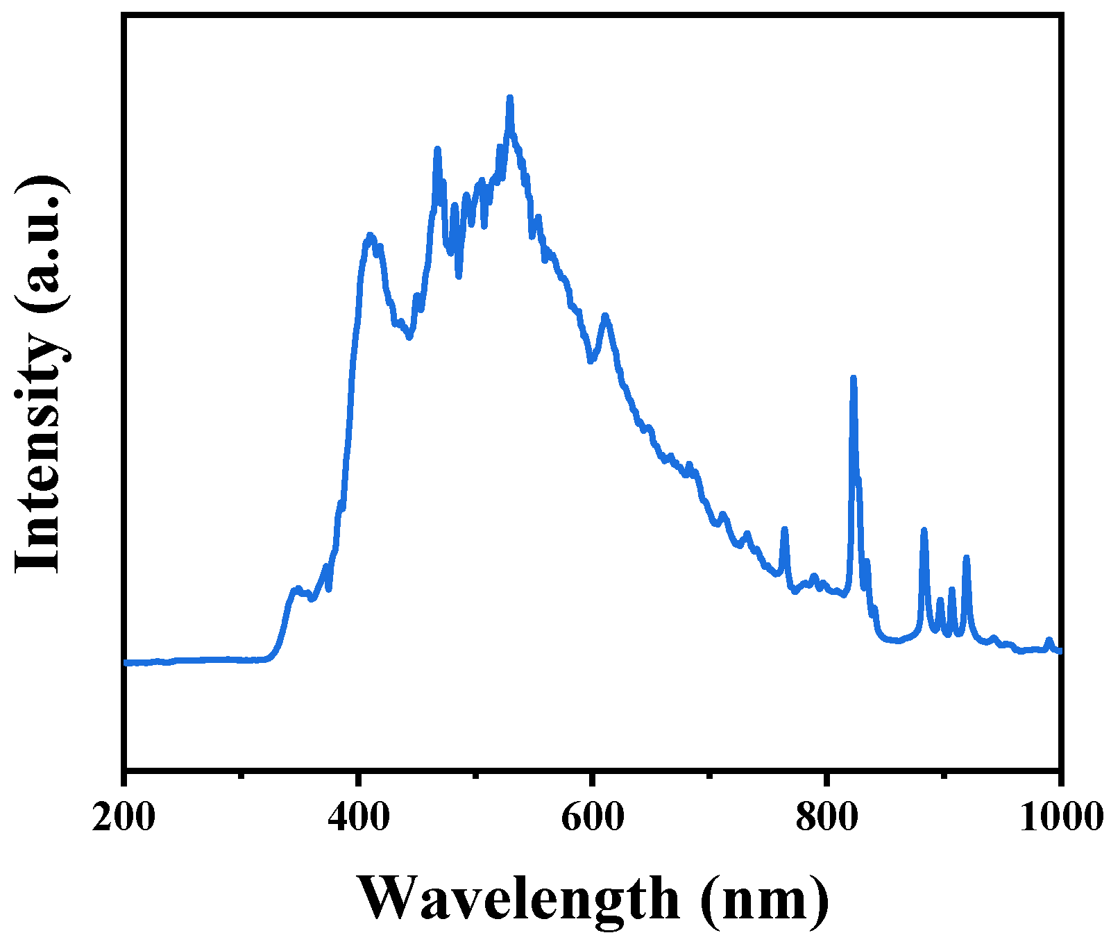 Catalysts 12 01217 g010