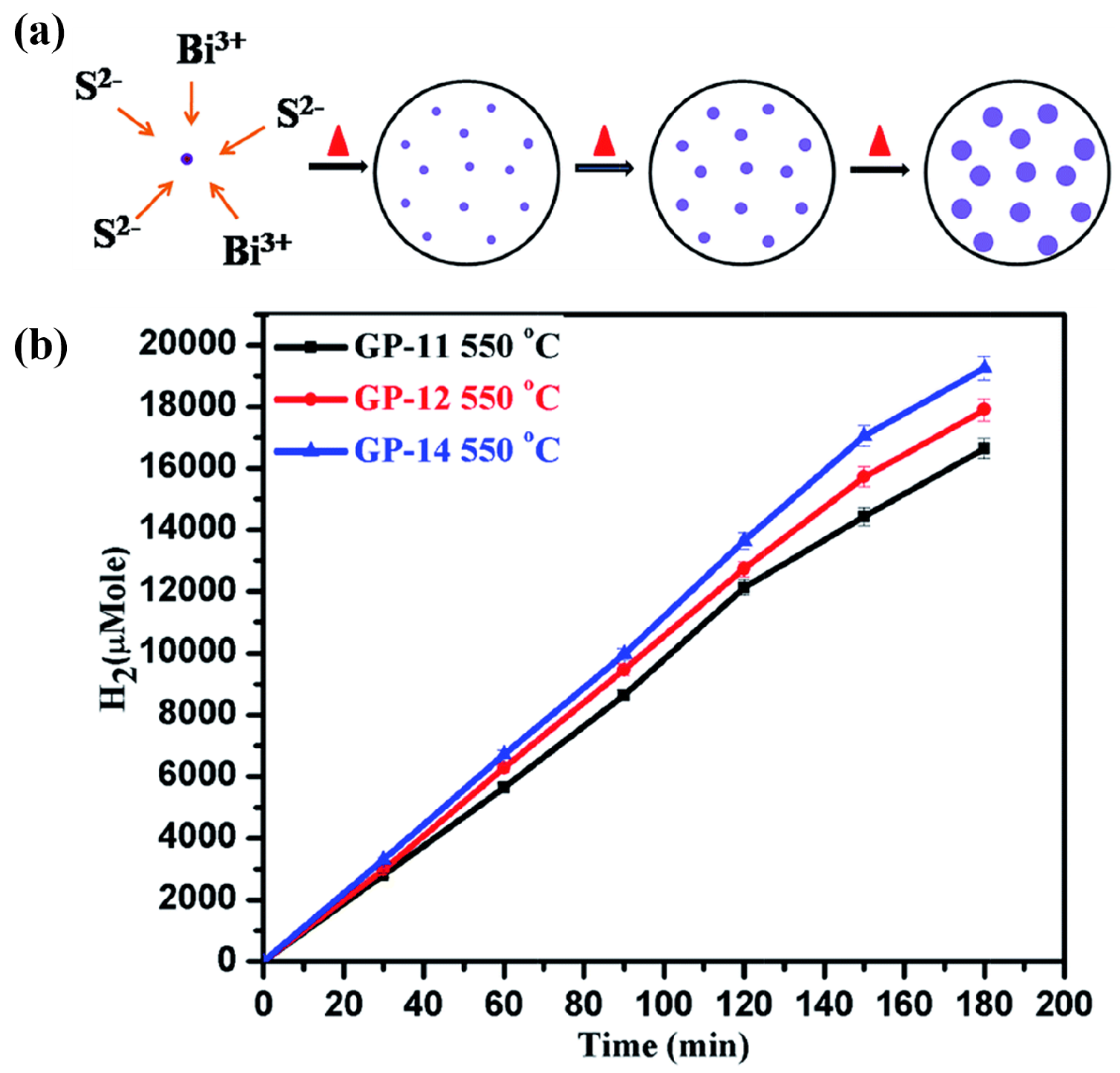 Catalysts 12 01235 g021