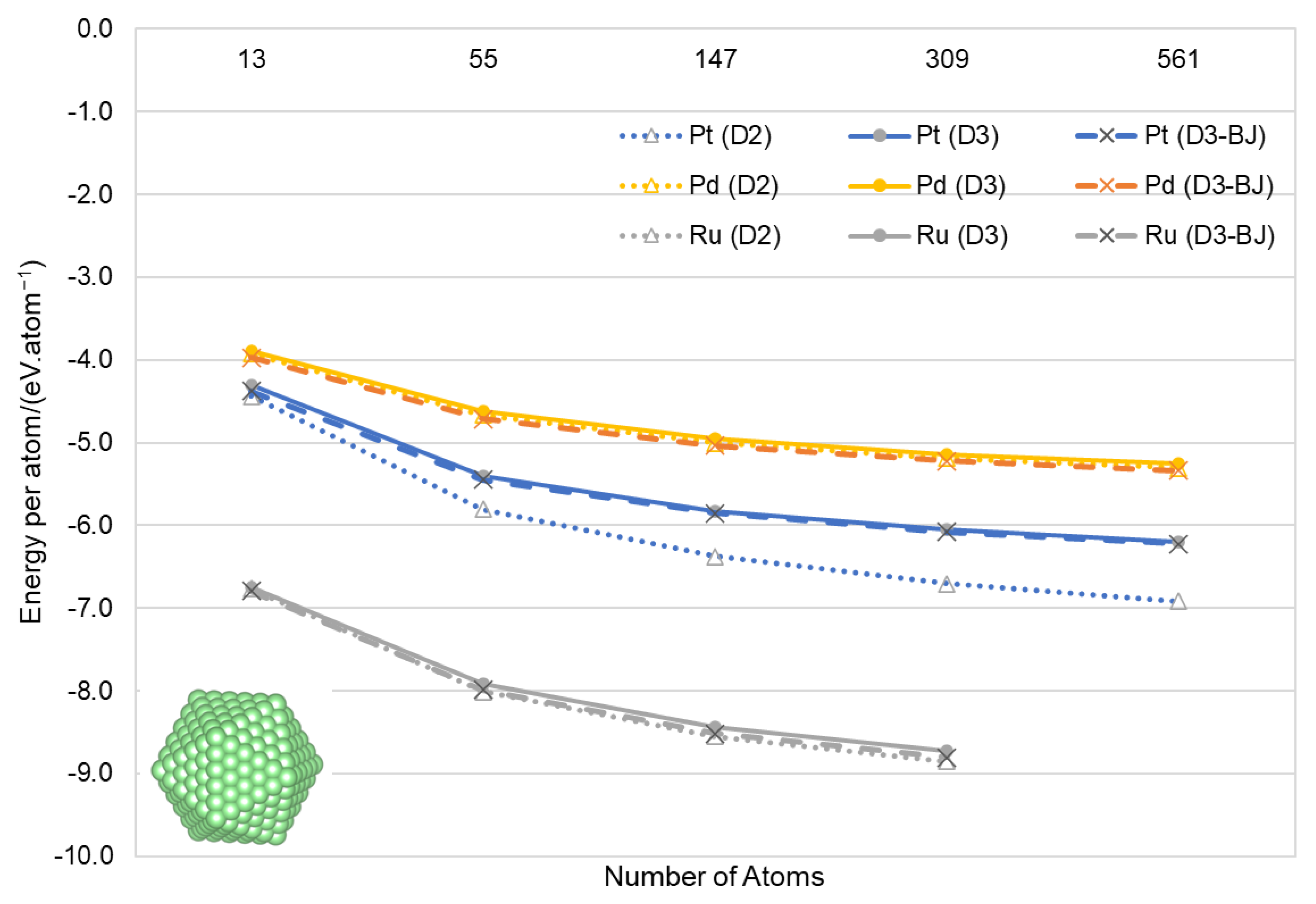 Catalysts 12 01287 g003