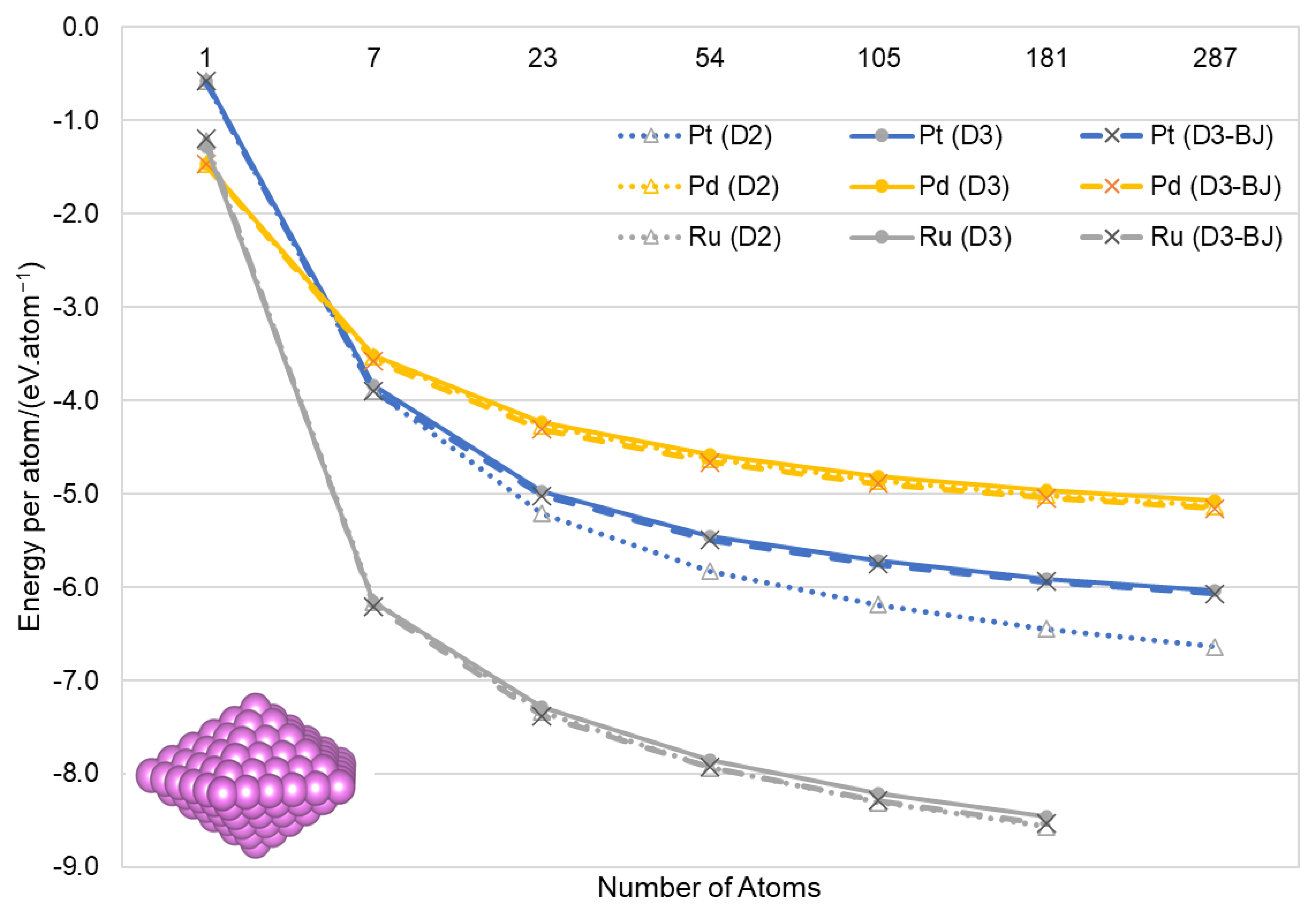 Catalysts 12 01287 g004