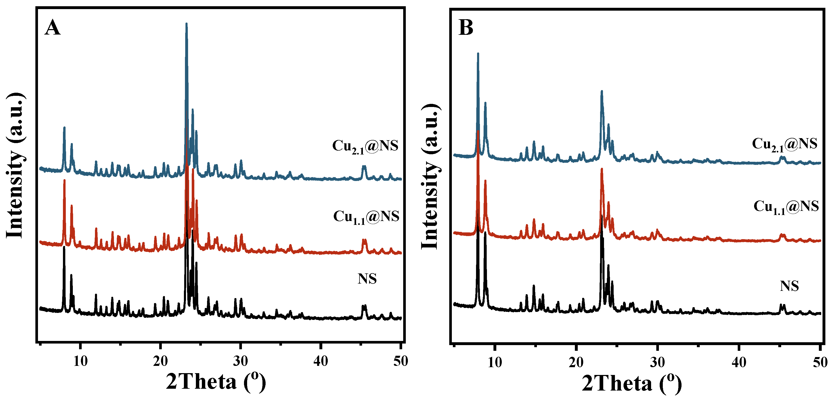 Catalysts 12 01296 g001