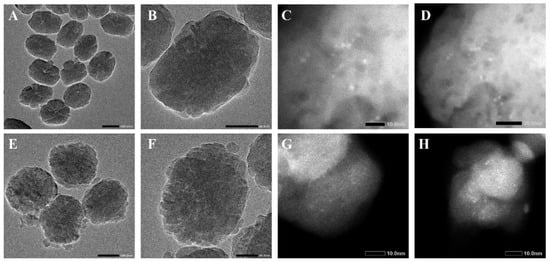 Catalysts | Free Full-Text | The Activity Of Ultrafine Cu Clusters ...