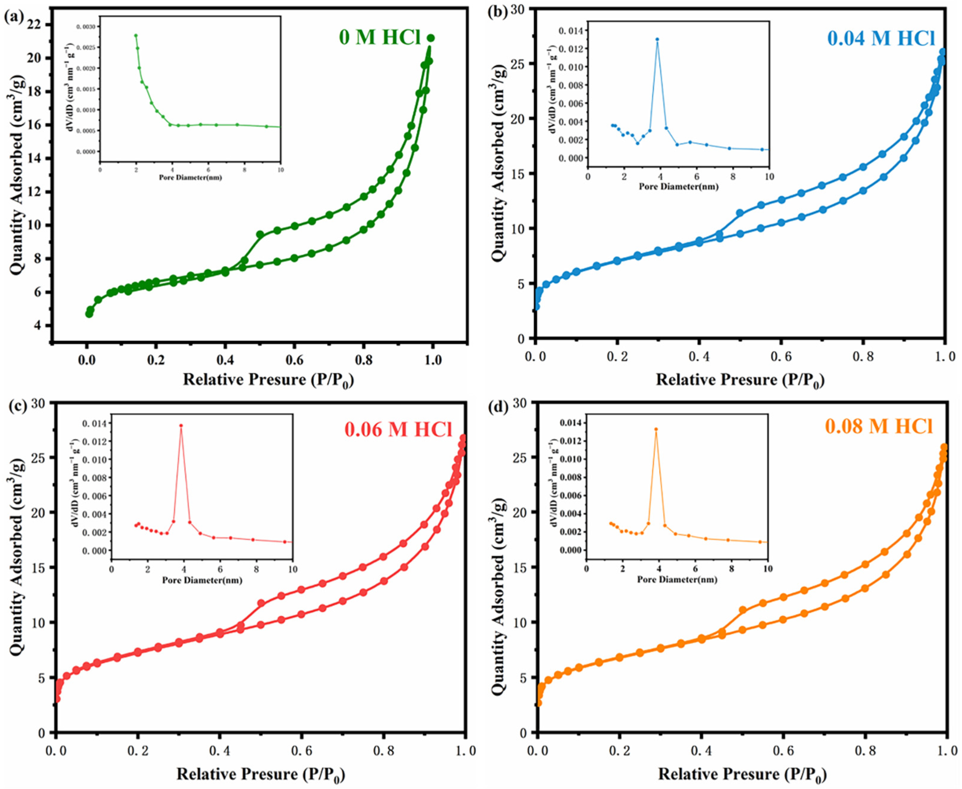 Catalysts 12 01299 g001