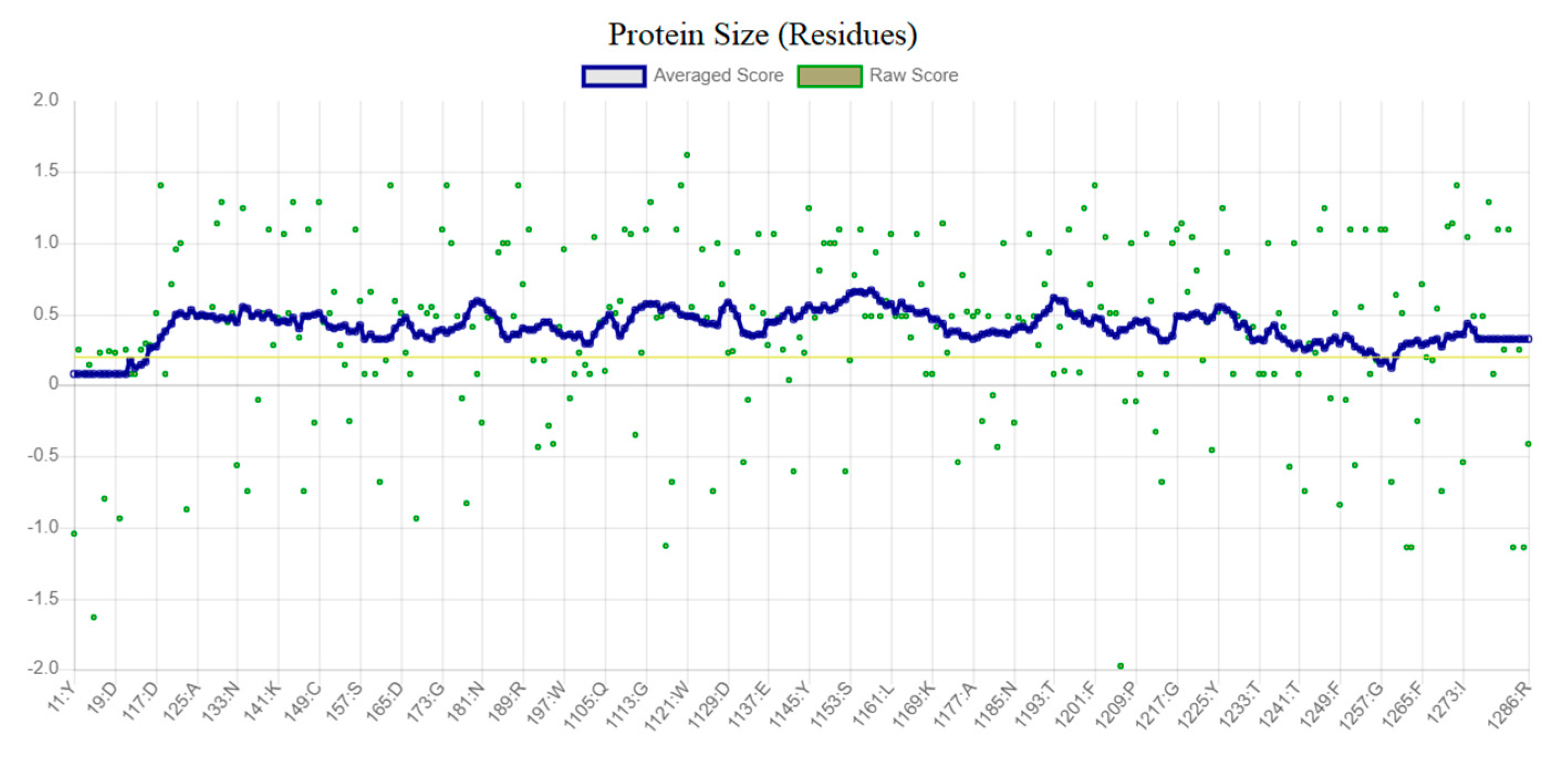 Catalysts 12 01322 g002