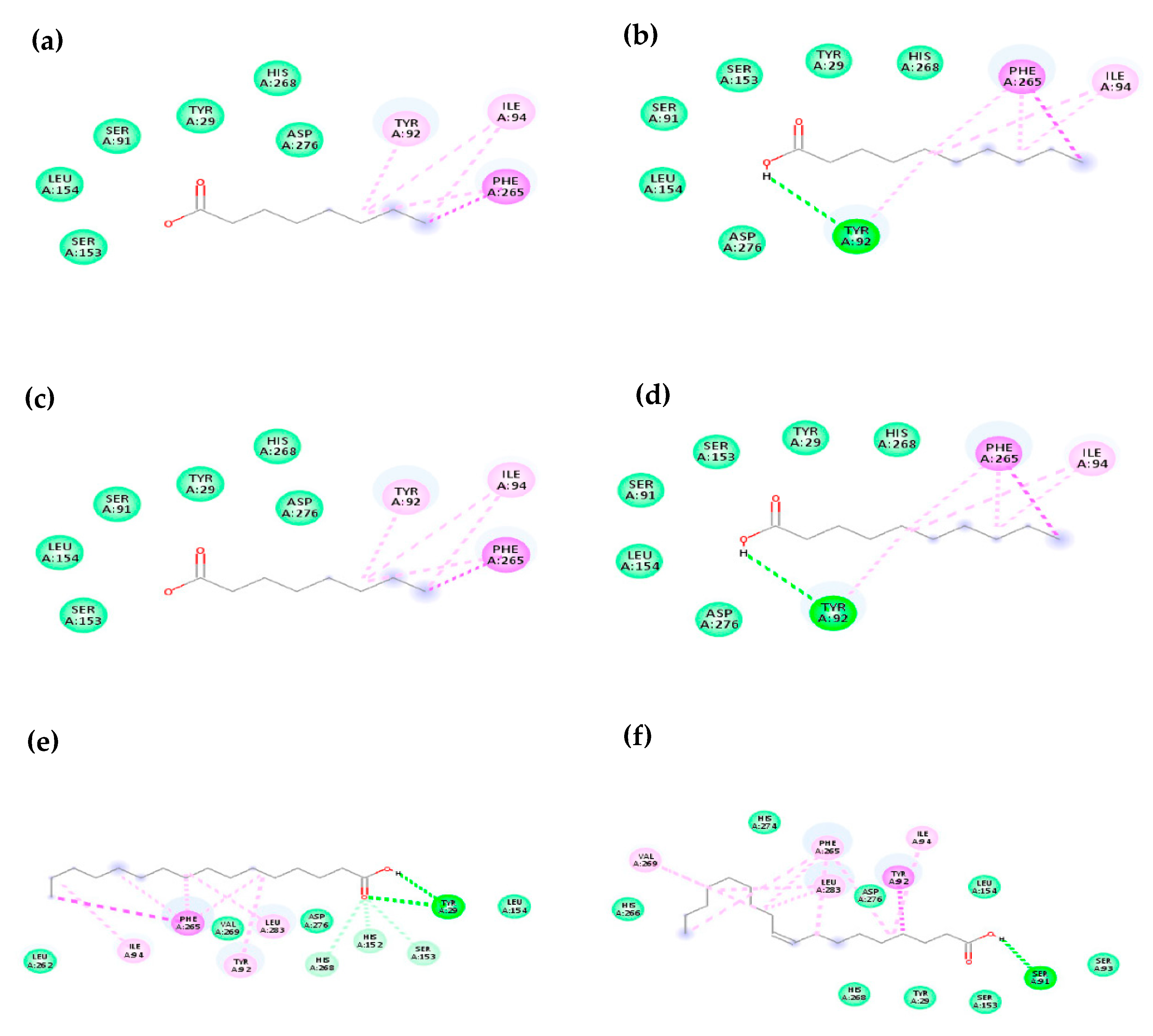Catalysts 12 01322 g003