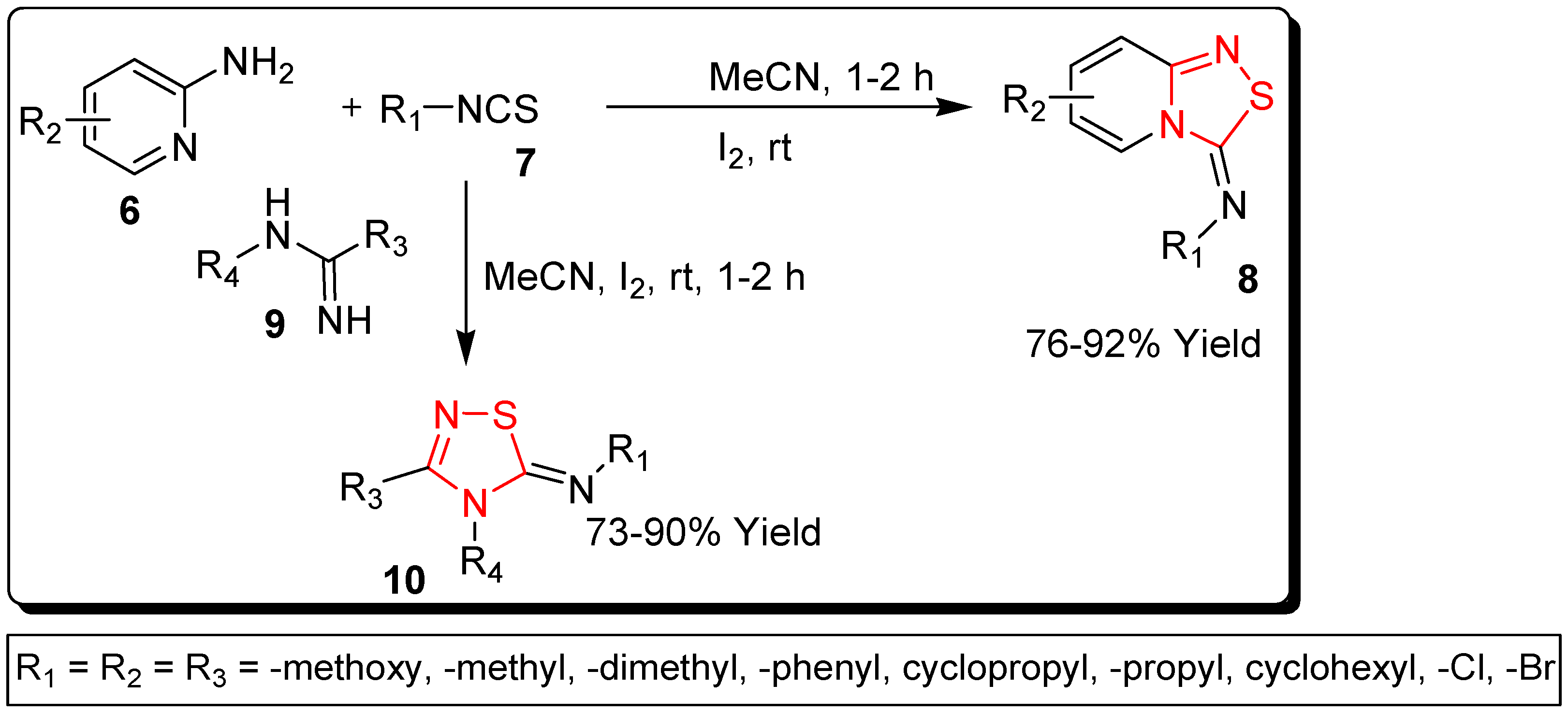 Catalysts 12 01329 sch003