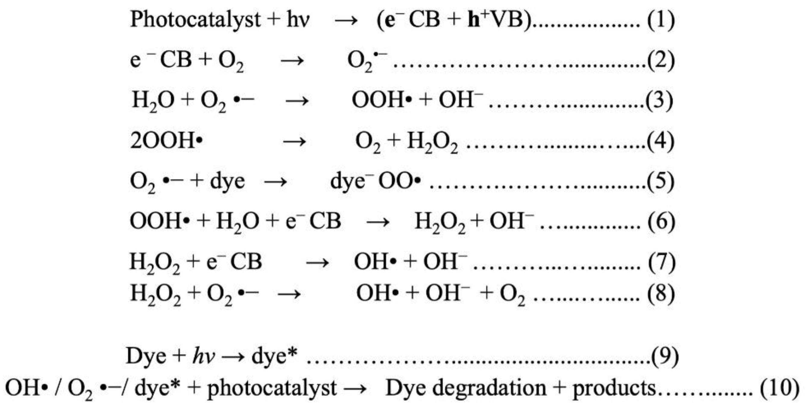 Catalysts 12 01331 sch001