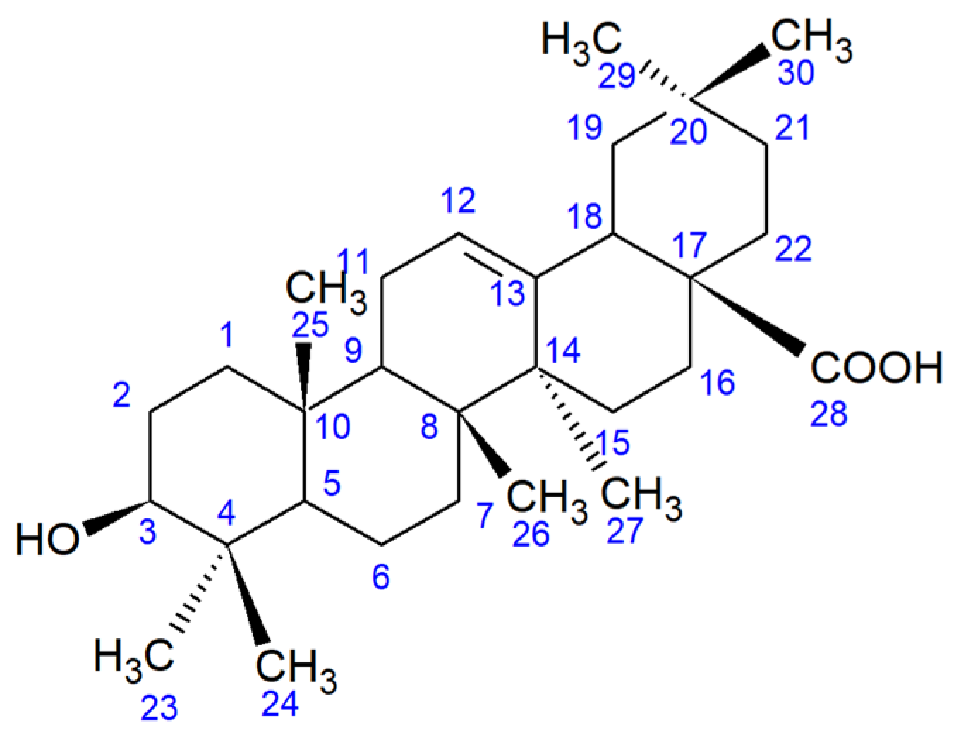 Catalysts 12 01352 g001 Catalysts 12 01352 g001