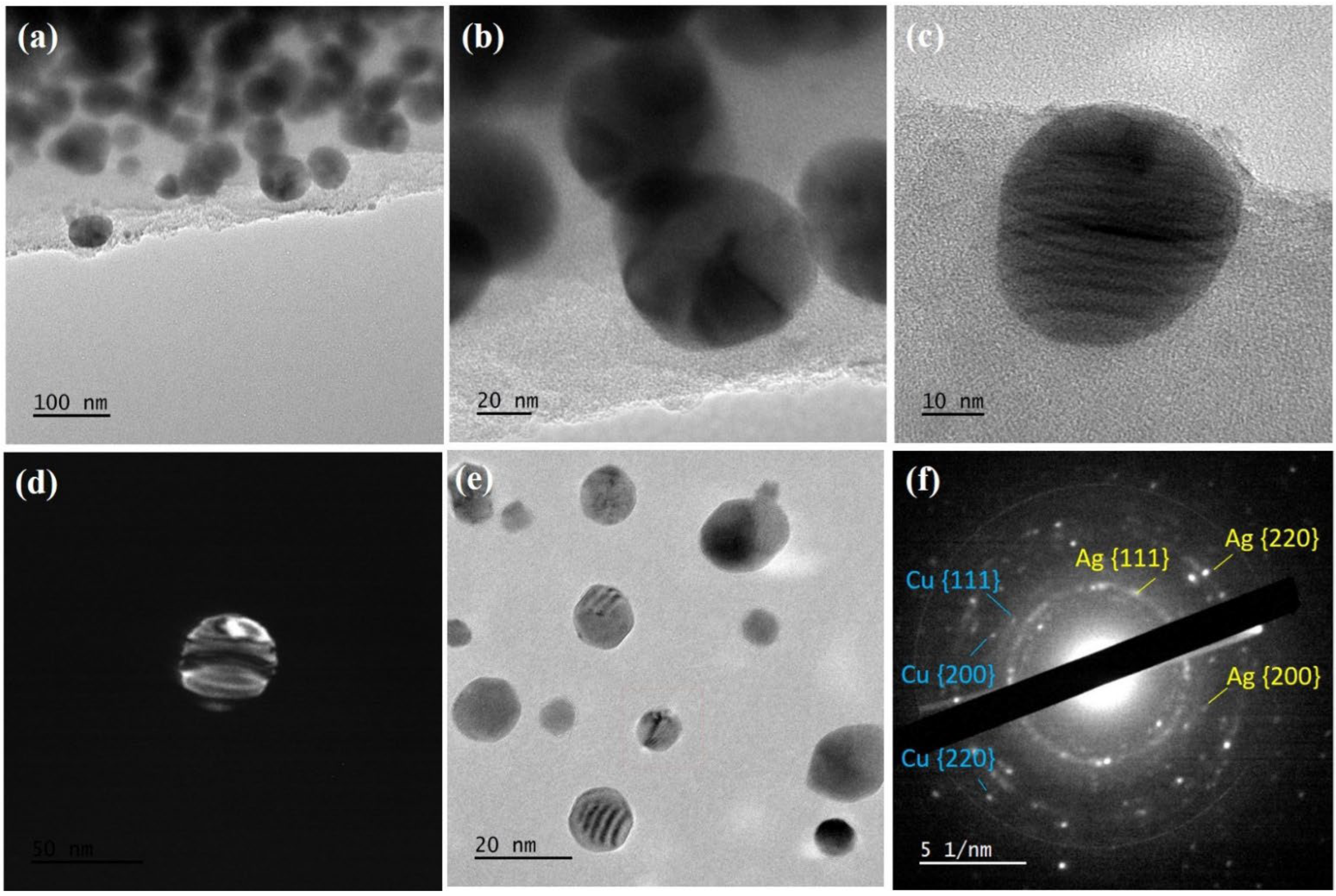 Catalysts 12 01475 g007