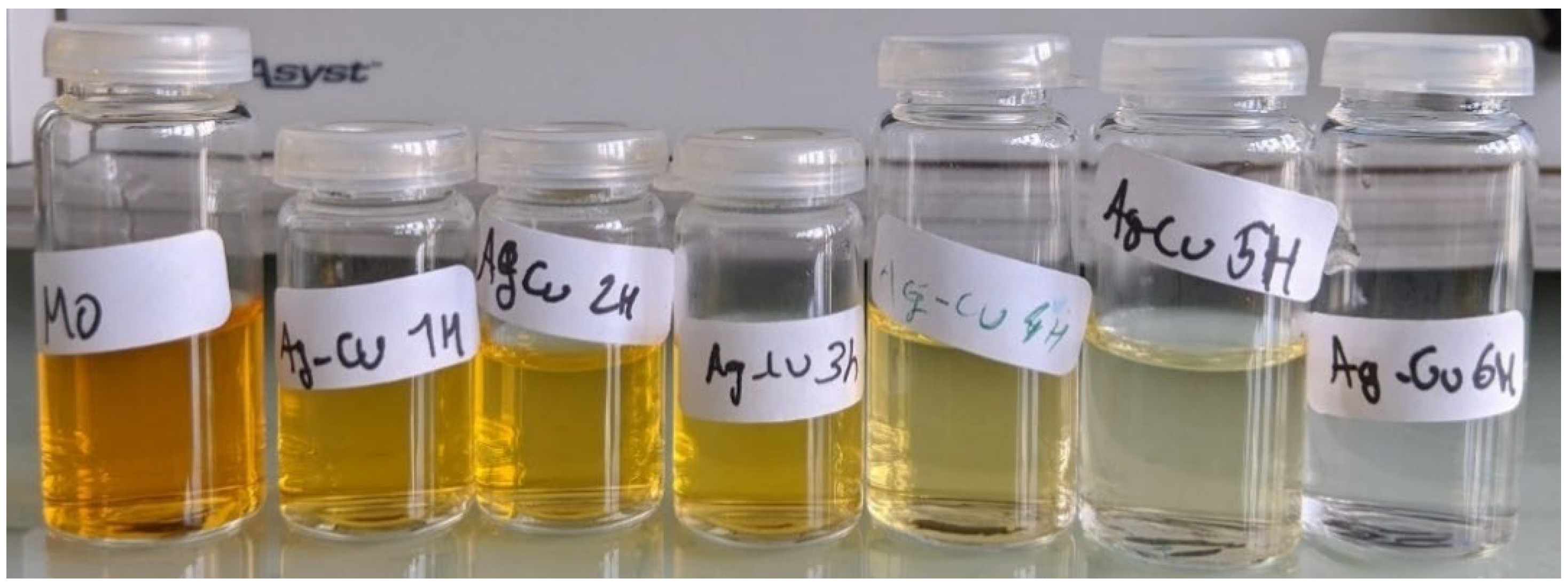 Catalysts 12 01475 g013