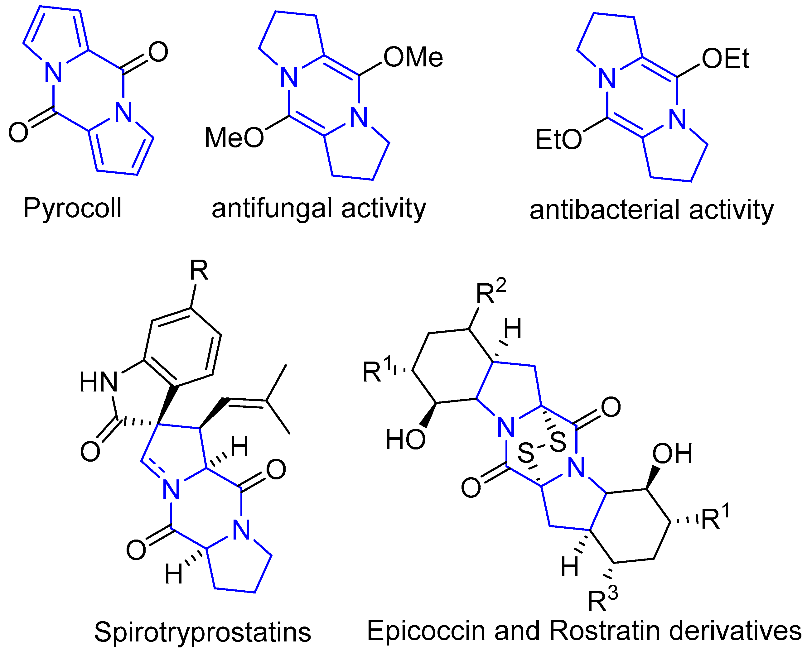 Catalysts | Free Full-Text | 1-Methylimidazole as an Organic