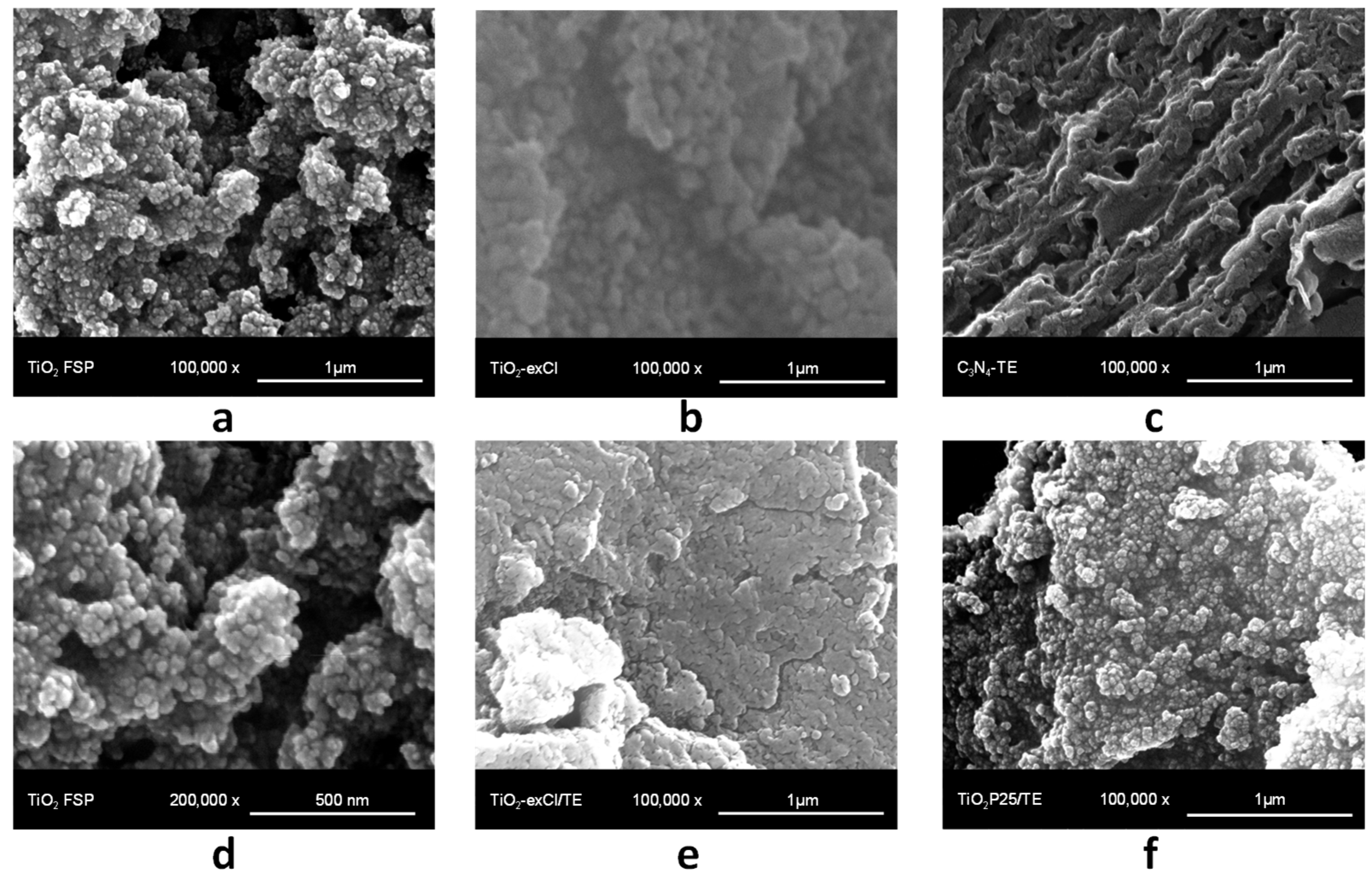 Catalysts 12 01628 g002