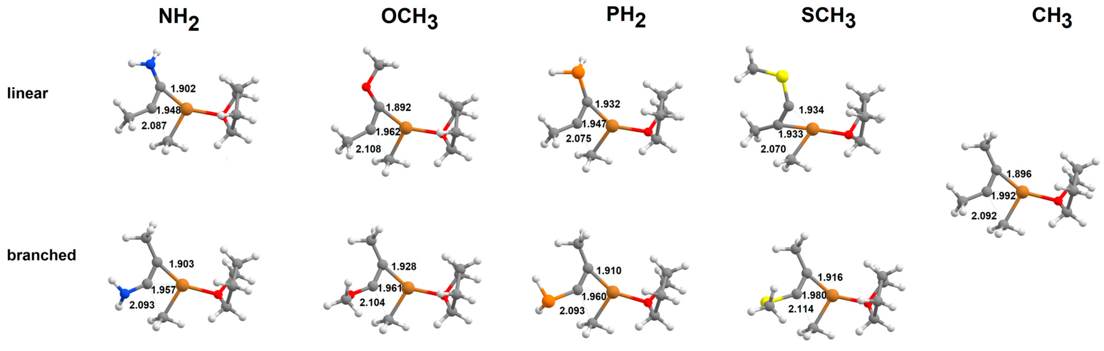 Catalysts | Free Full-Text | The Reaction Mechanism Of The Cu(I ...