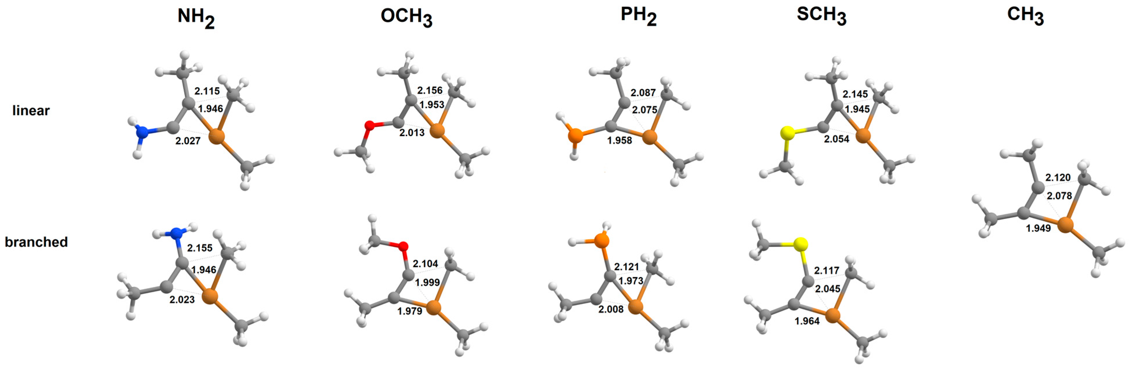 Catalysts 13 00017 g004