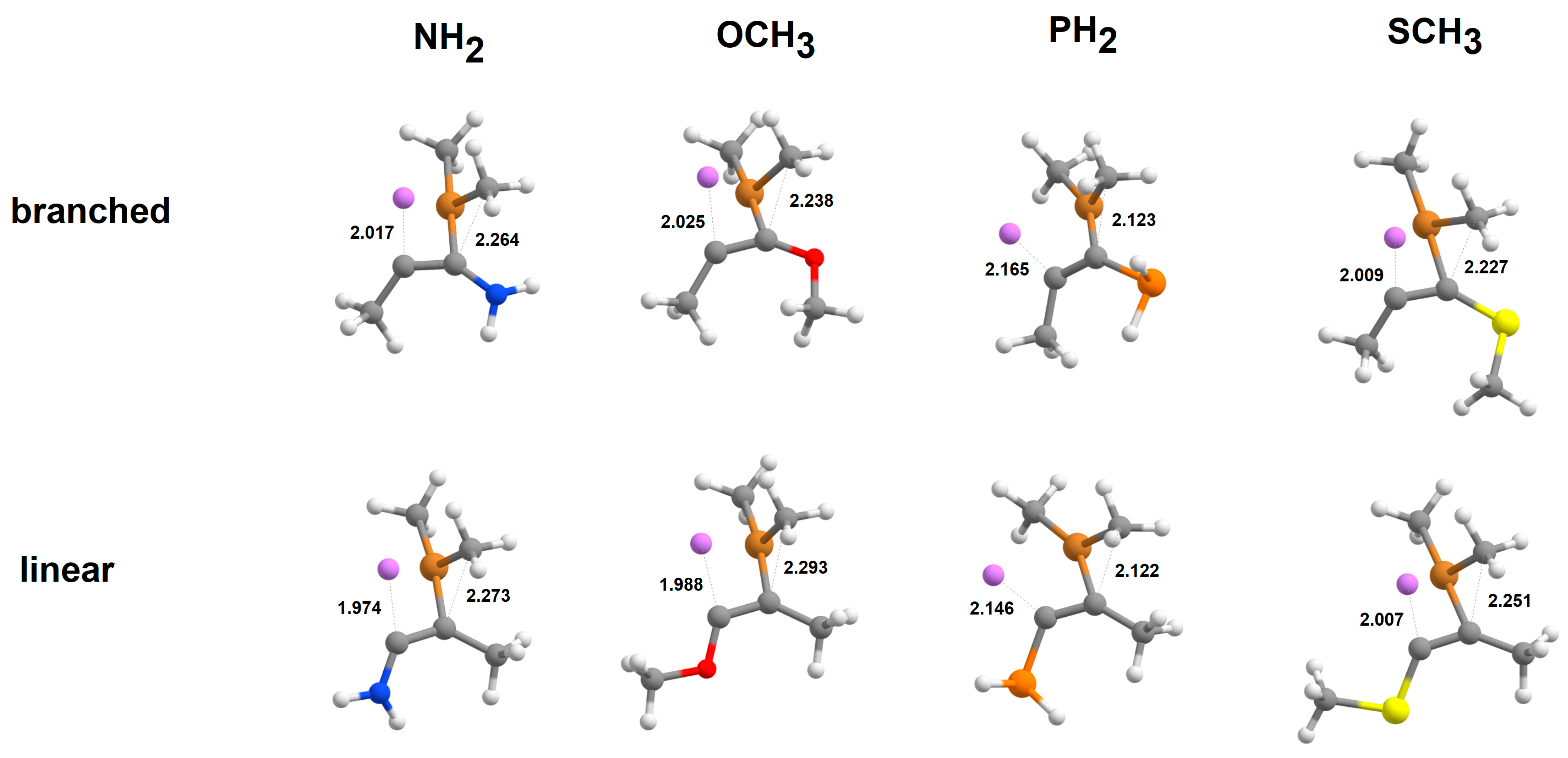 Catalysts 13 00017 g005
