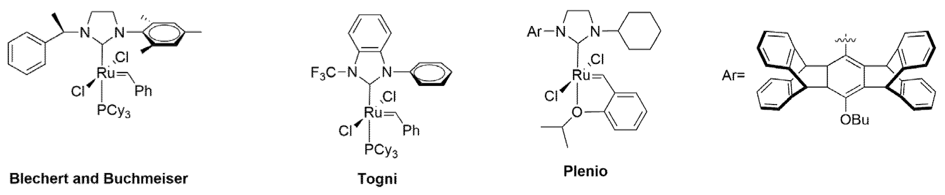 Catalysts 13 00034 g001