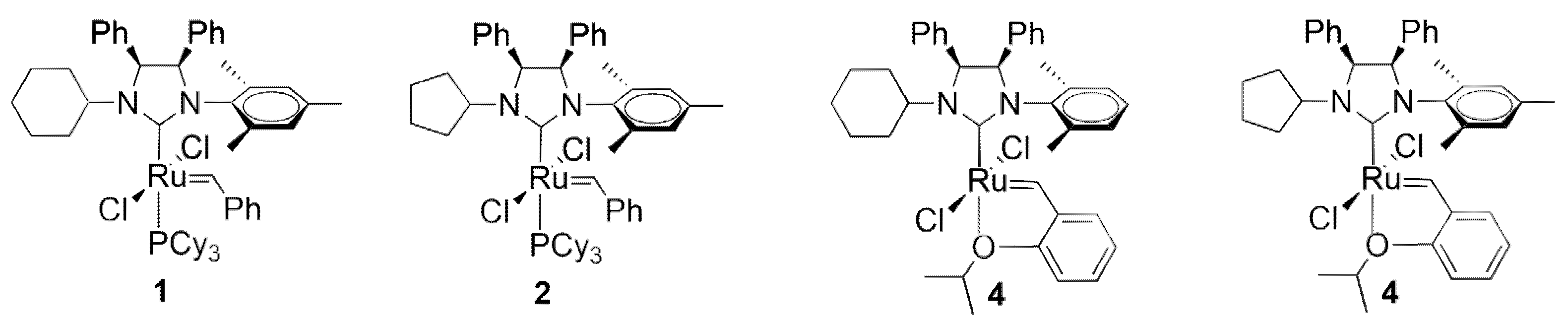 Catalysts 13 00034 g002