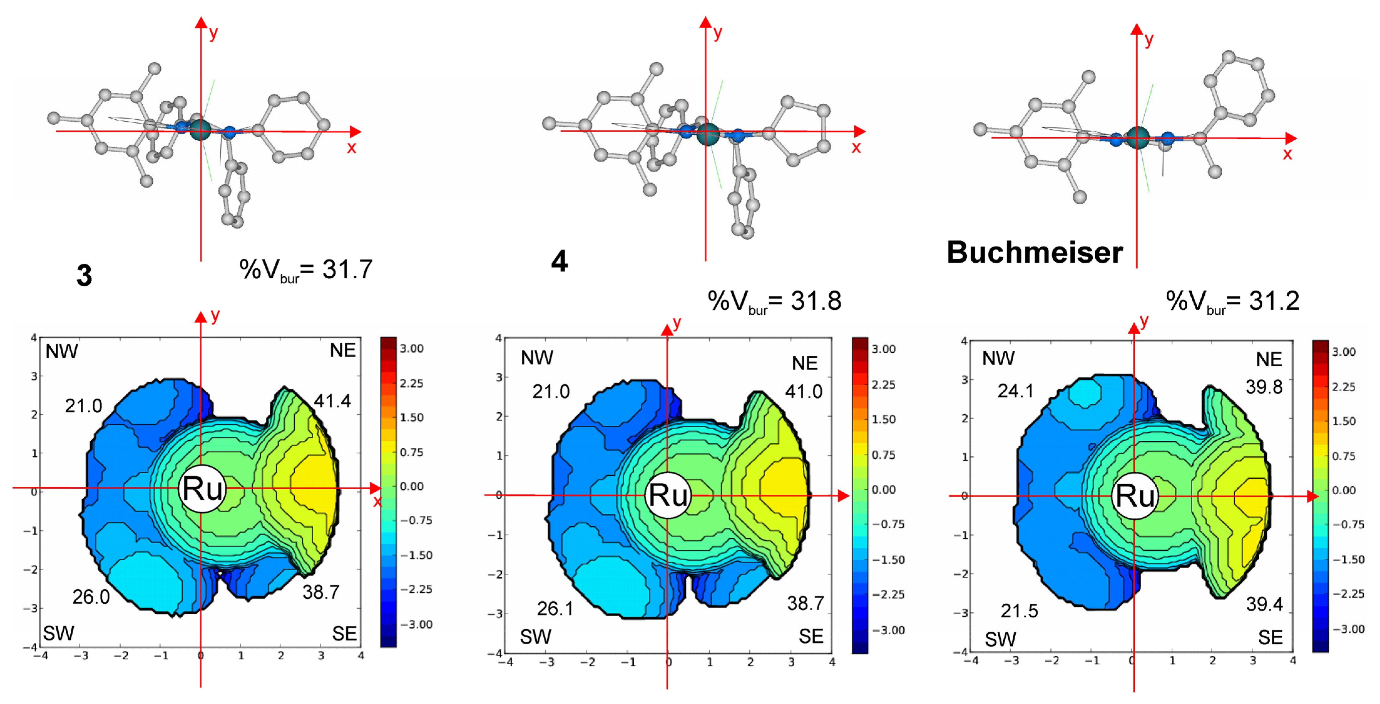Catalysts 13 00034 g008