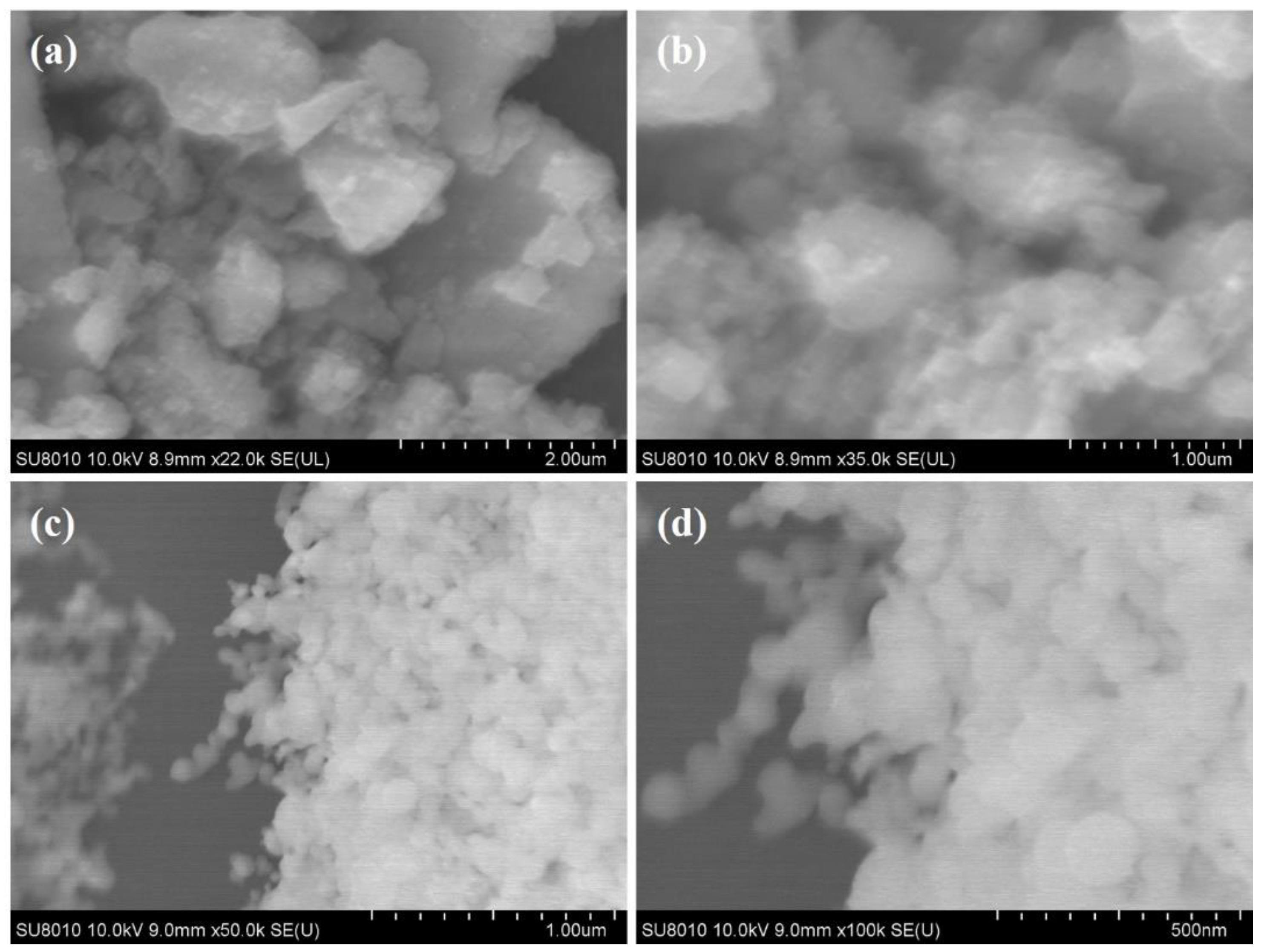 Catalysts 13 00044 g001 Catalysts 13 00044 g001