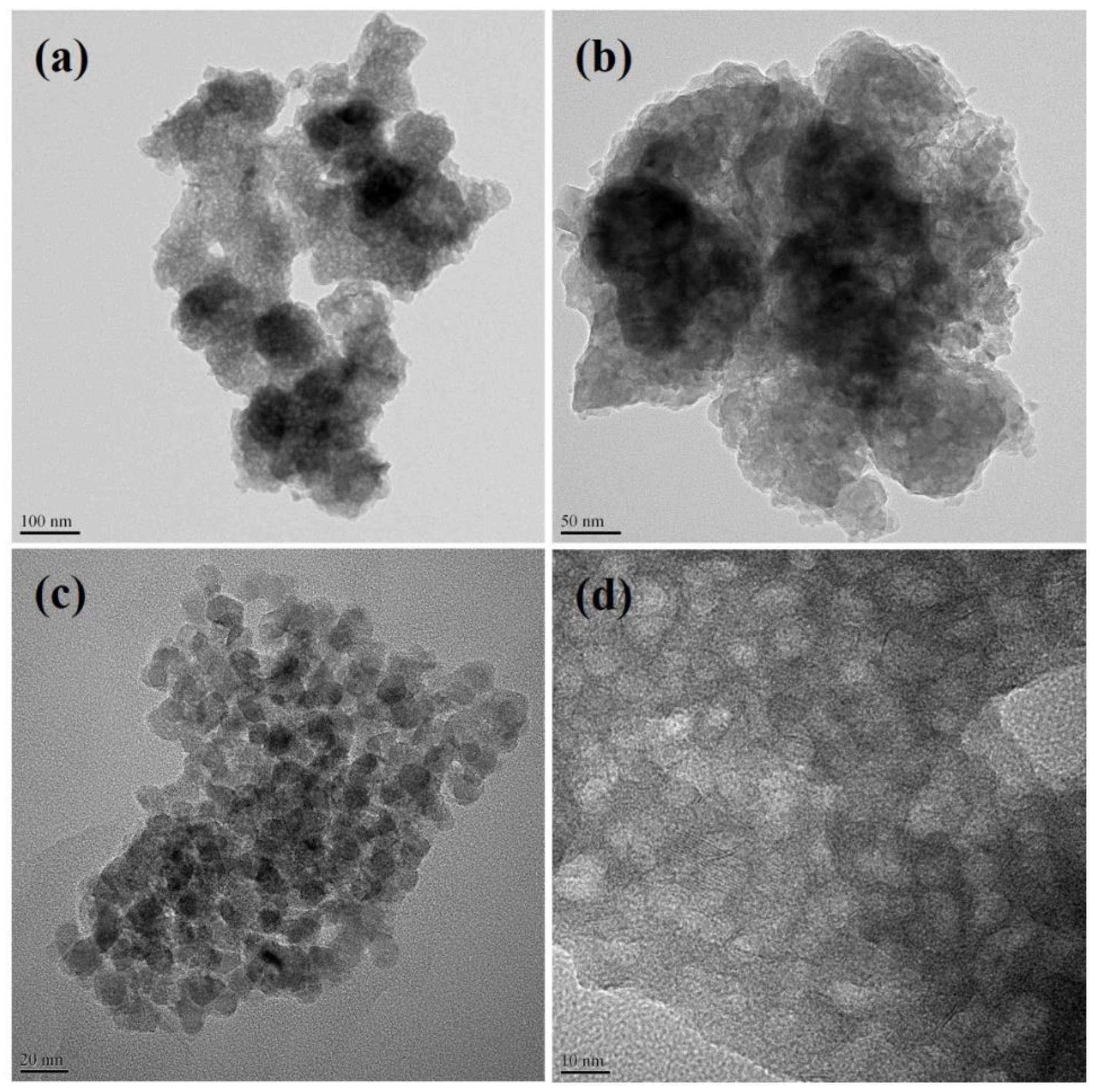 Catalysts 13 00044 g004 Catalysts 13 00044 g004