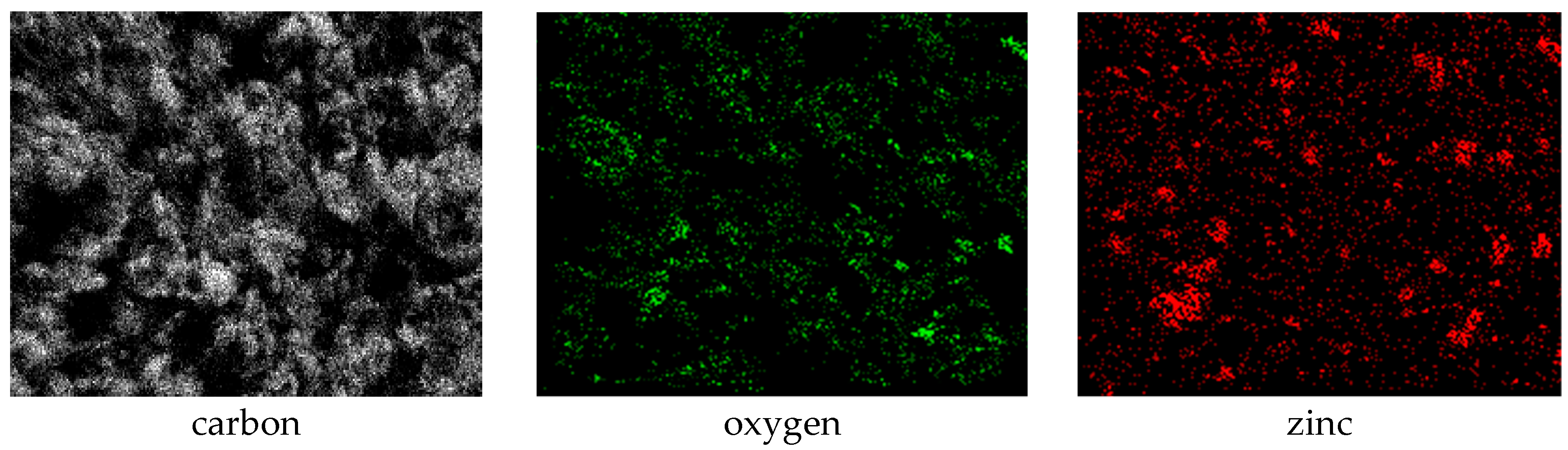 Catalysts 13 00069 g003