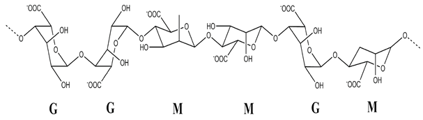 Catalysts 13 00080 i001 Catalysts 13 00080 i001