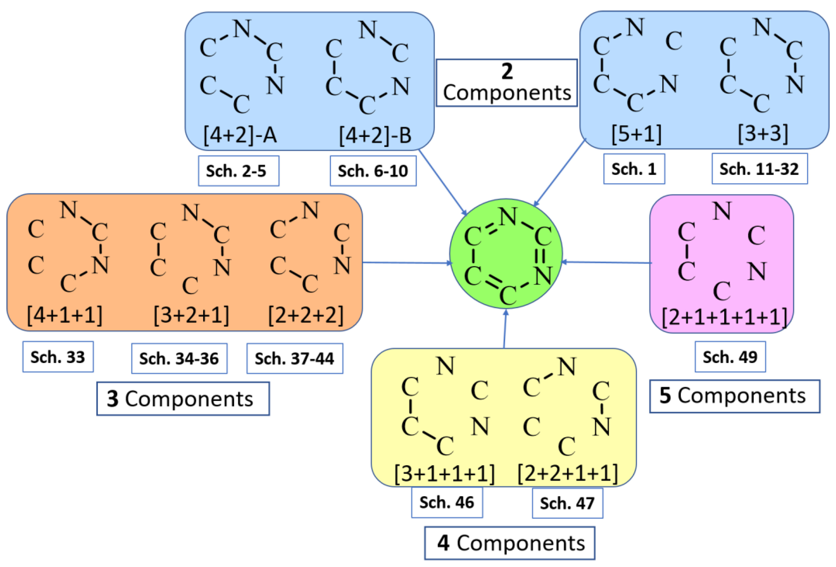 Catalysts 13 00180 g001 Catalysts 13 00180 g001