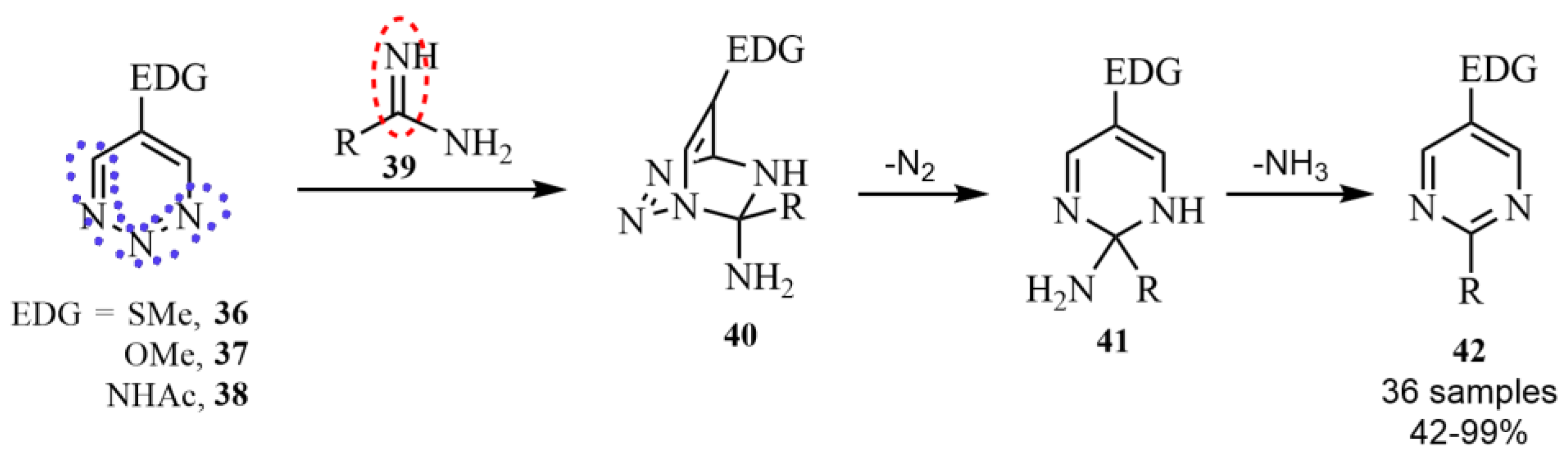 Catalysts 13 00180 sch010 Catalysts 13 00180 sch010