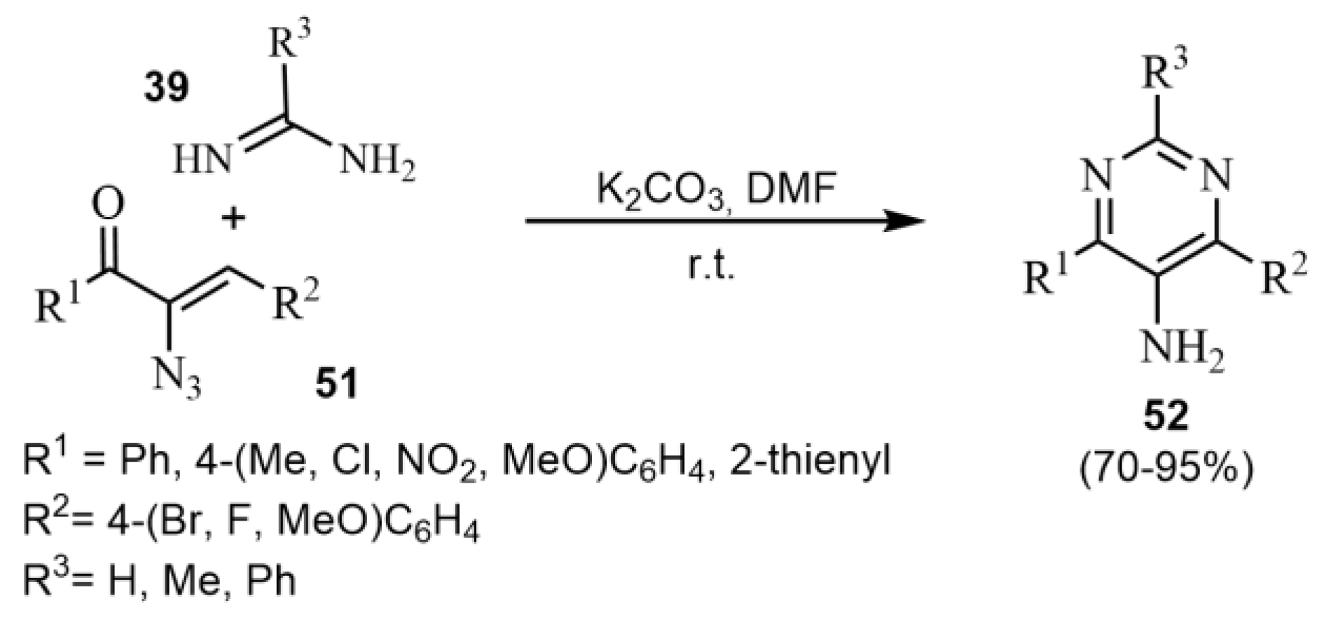 Catalysts 13 00180 sch014 Catalysts 13 00180 sch014