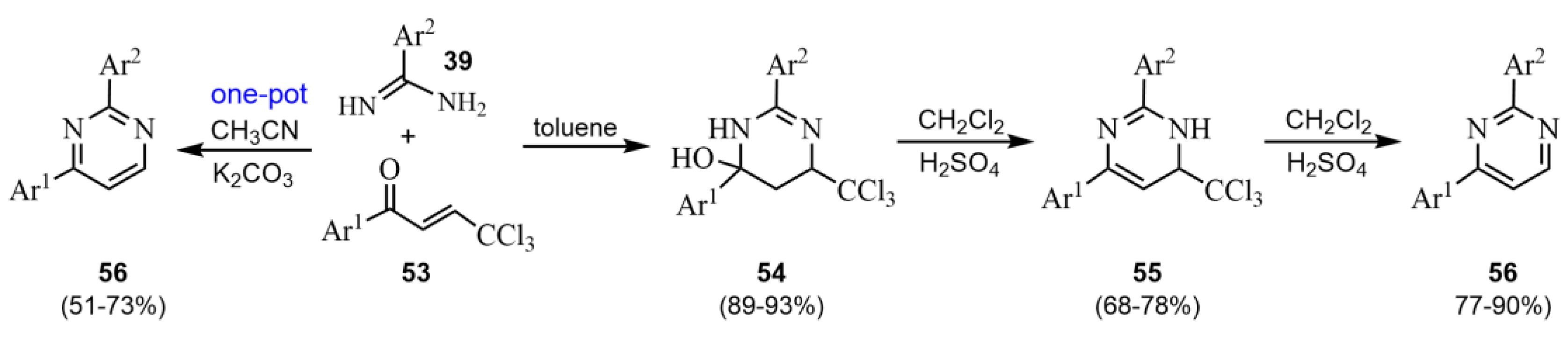 Catalysts 13 00180 sch015 Catalysts 13 00180 sch015