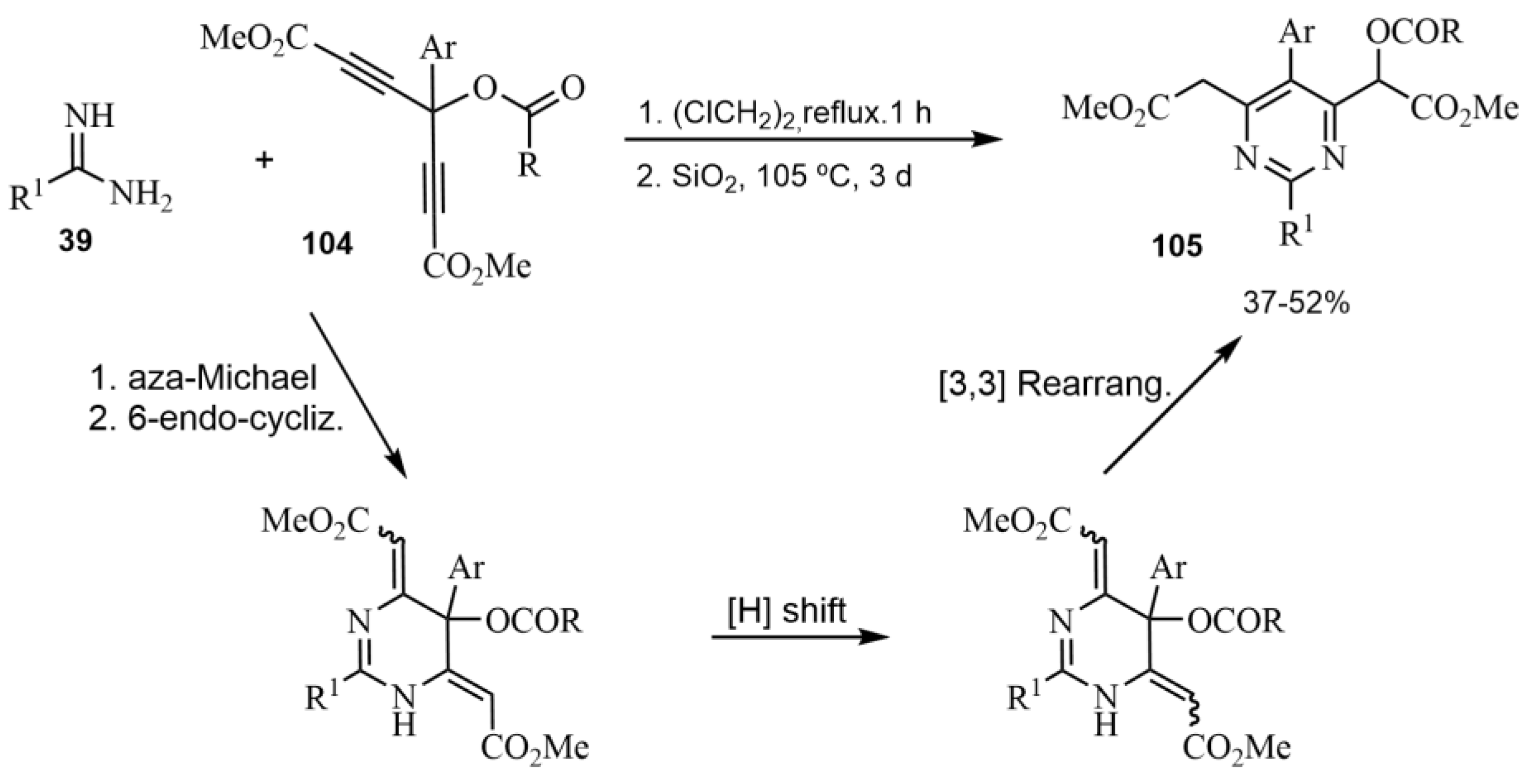 Catalysts 13 00180 sch030 Catalysts 13 00180 sch030