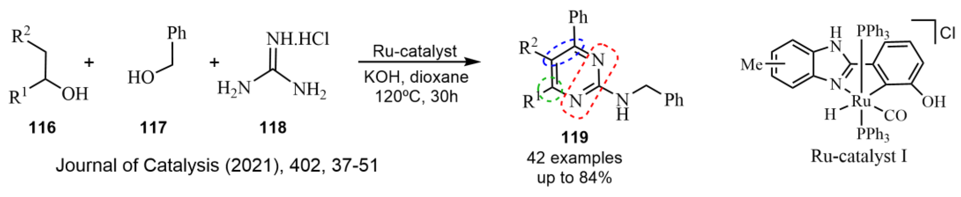 Catalysts 13 00180 sch035 Catalysts 13 00180 sch035