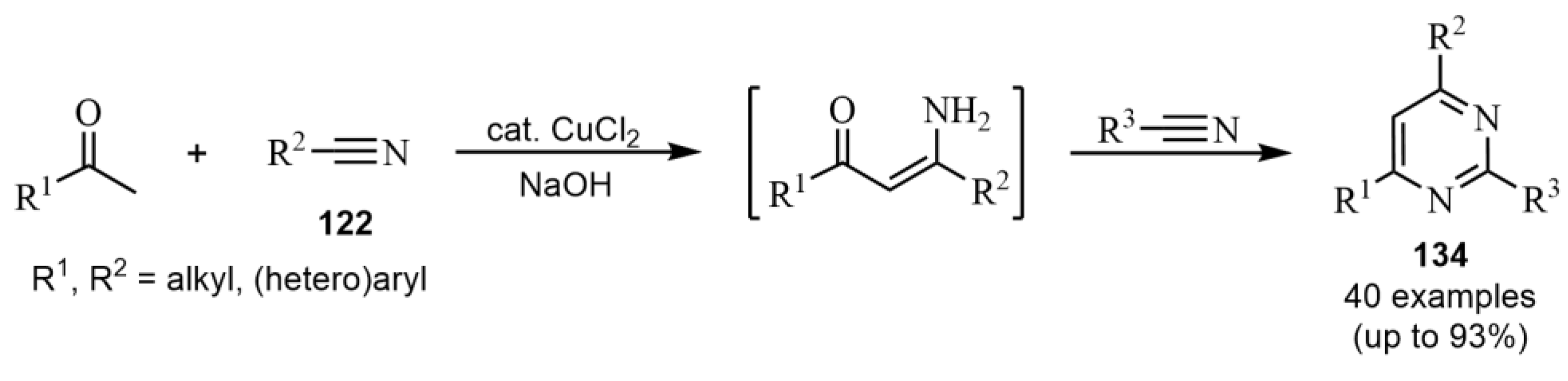 Catalysts 13 00180 sch042 Catalysts 13 00180 sch042