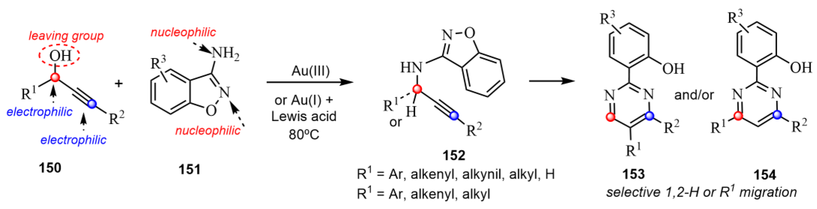 Catalysts 13 00180 sch051 Catalysts 13 00180 sch051