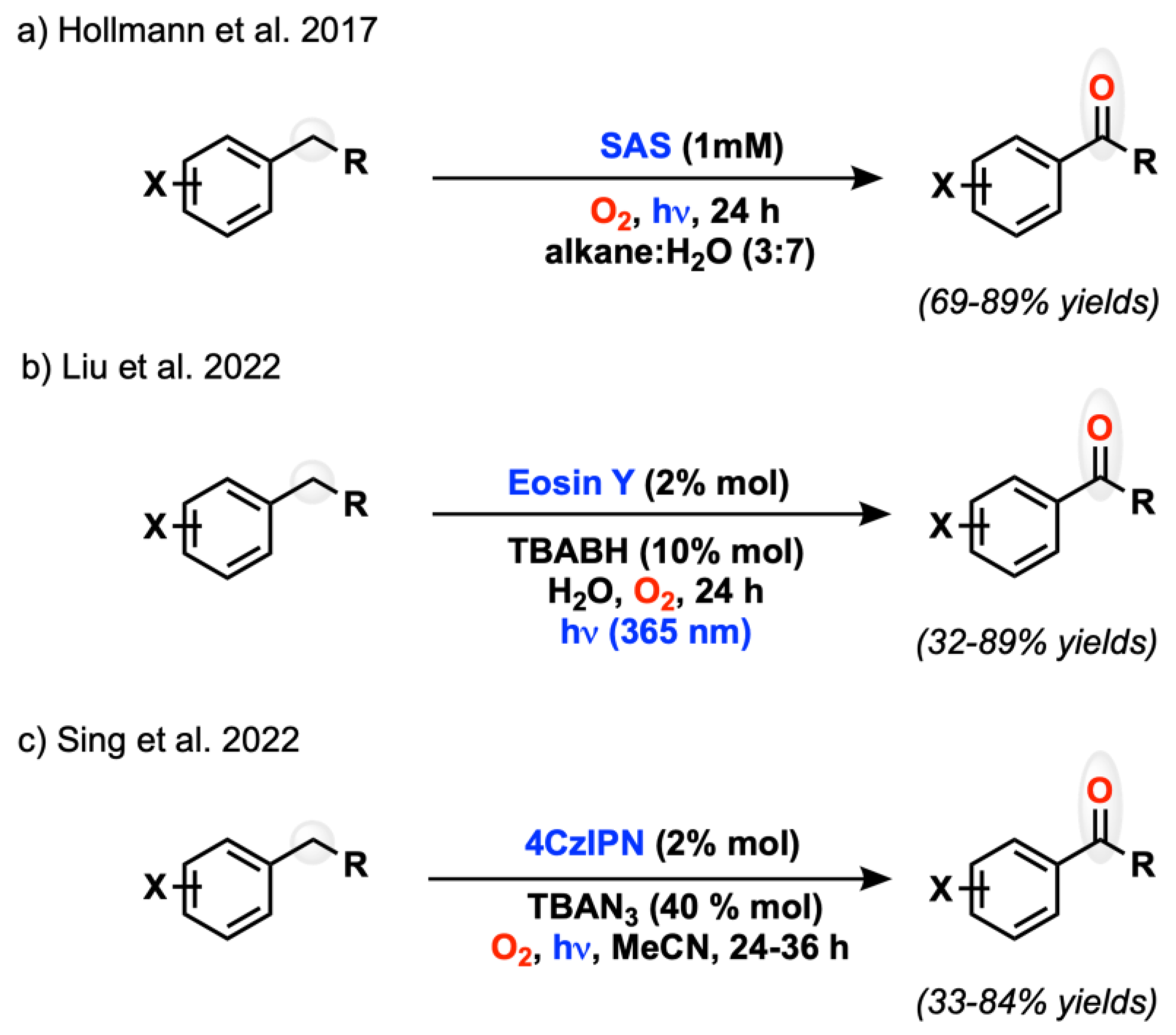 Catalysts 13 00220 sch004