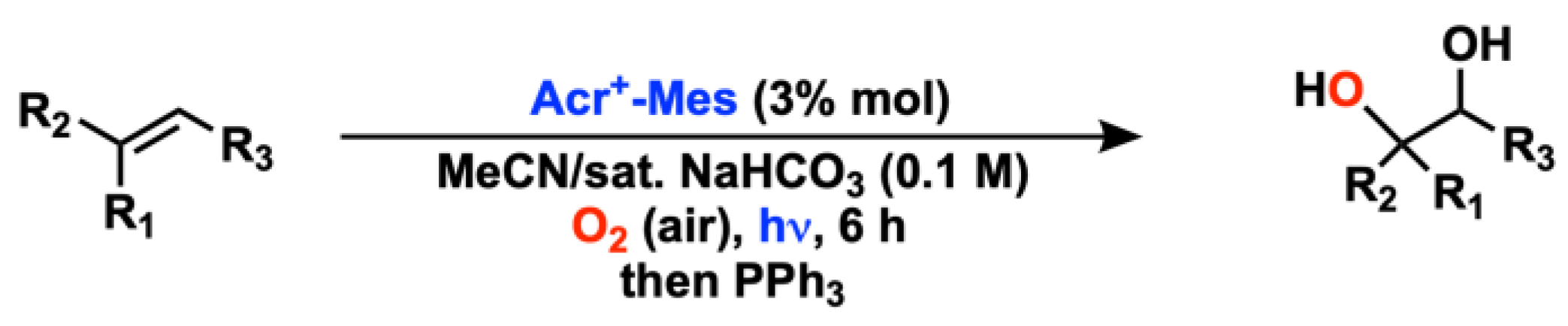 Catalysts 13 00220 sch007